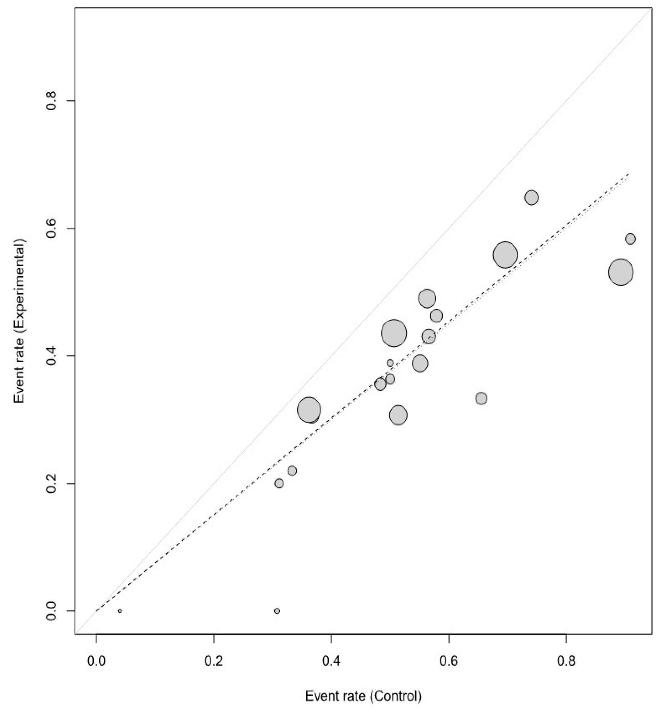 Antibiotics 13 00364 g0a5