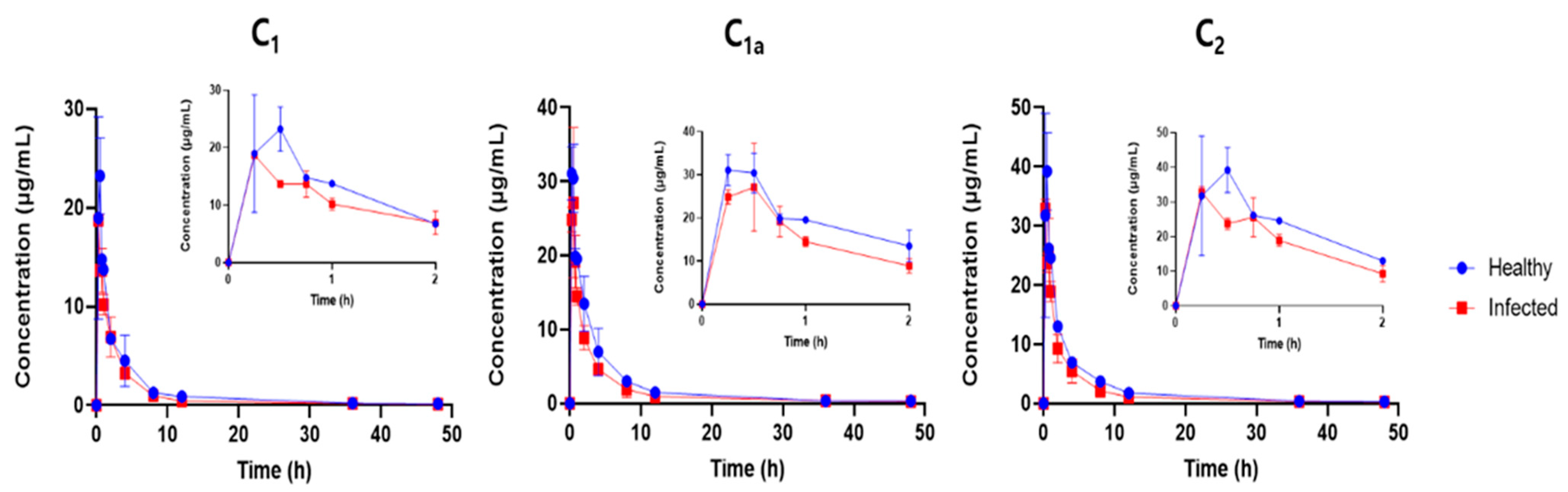 Antibiotics 13 00372 g003