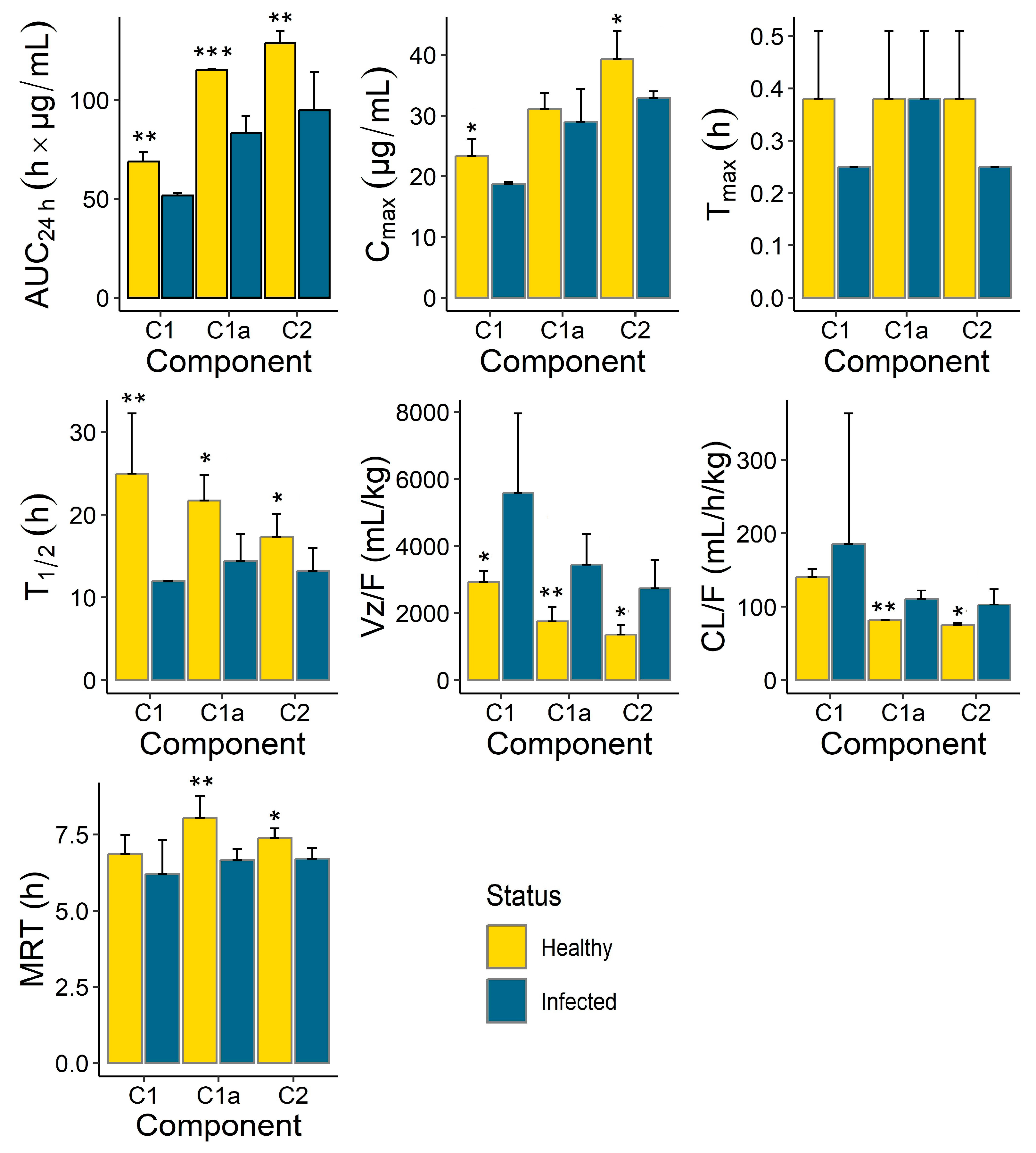 Antibiotics 13 00372 g004