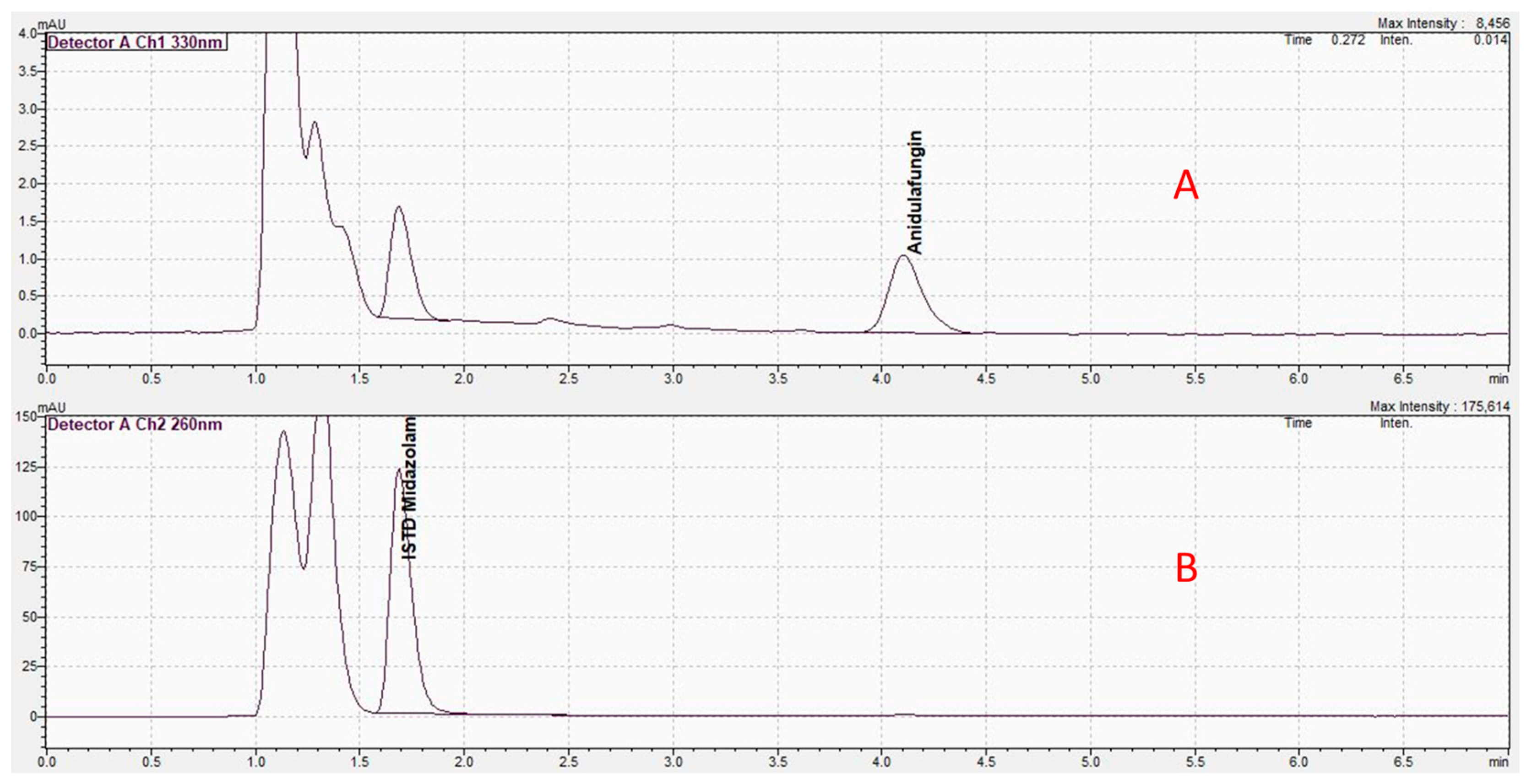Antibiotics 13 00373 g004