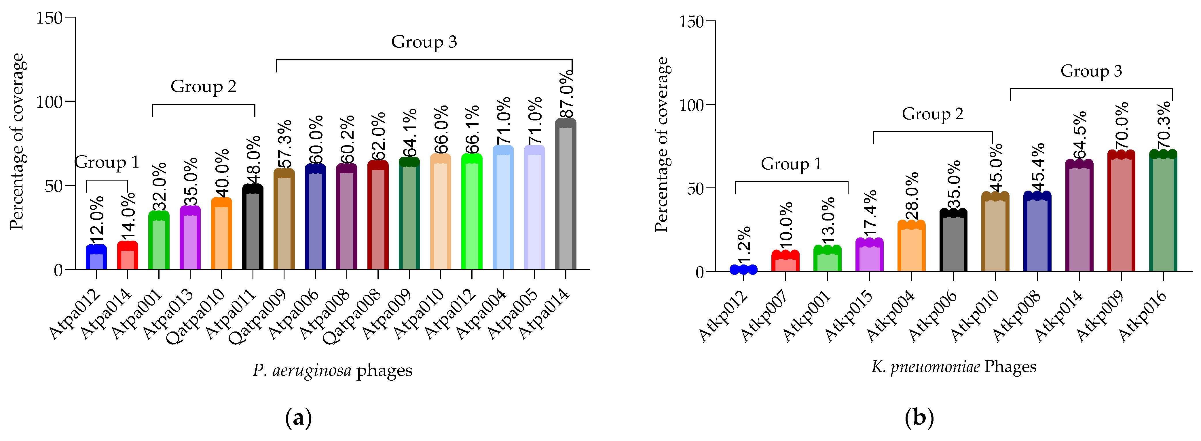 Antibiotics 13 00385 g002