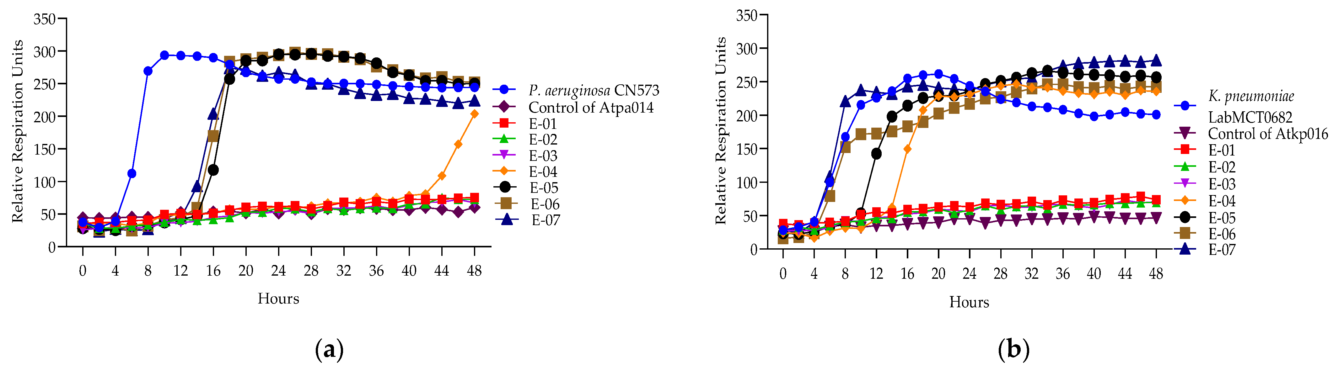 Antibiotics 13 00385 g004