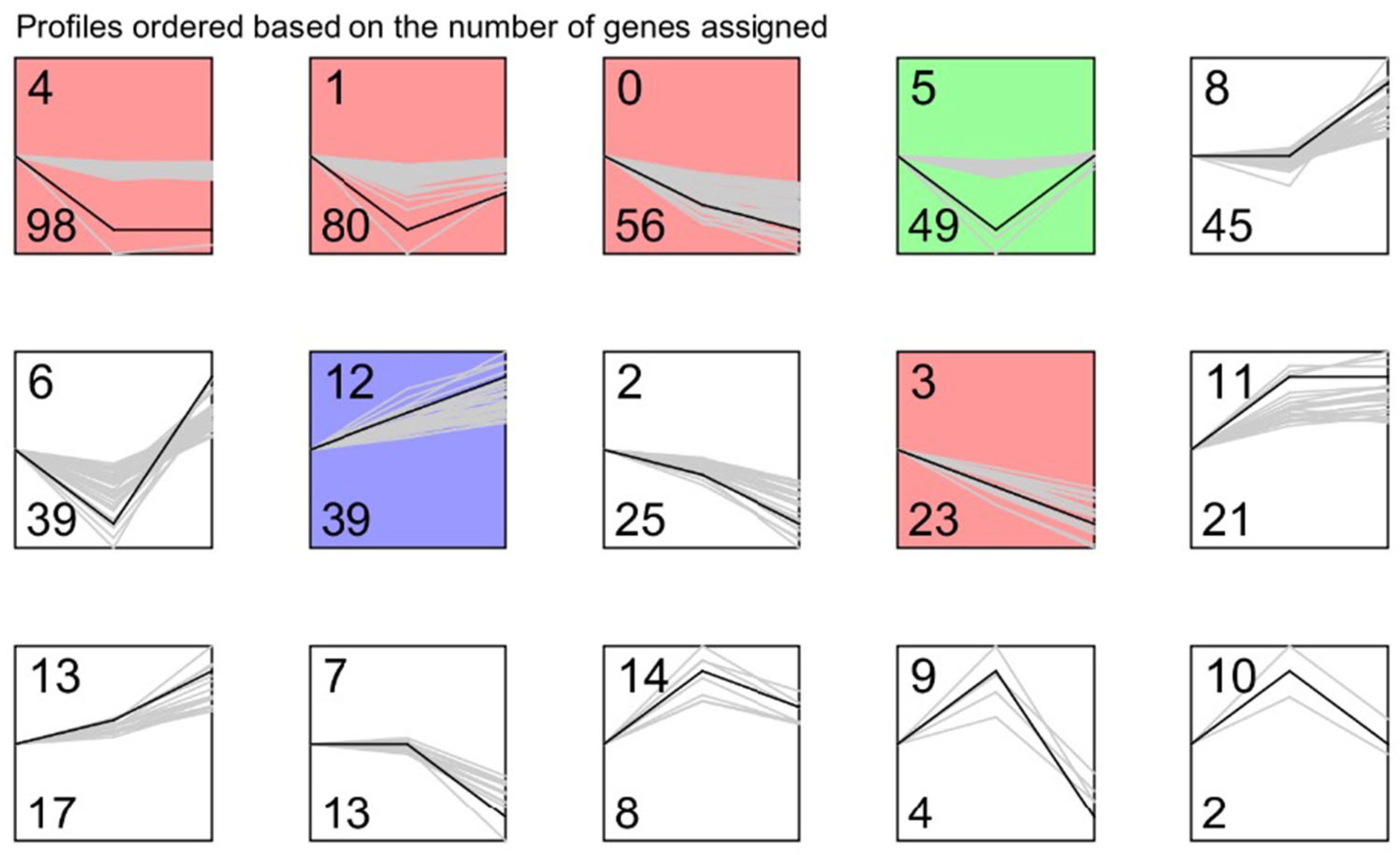 Antibiotics 13 00393 g006