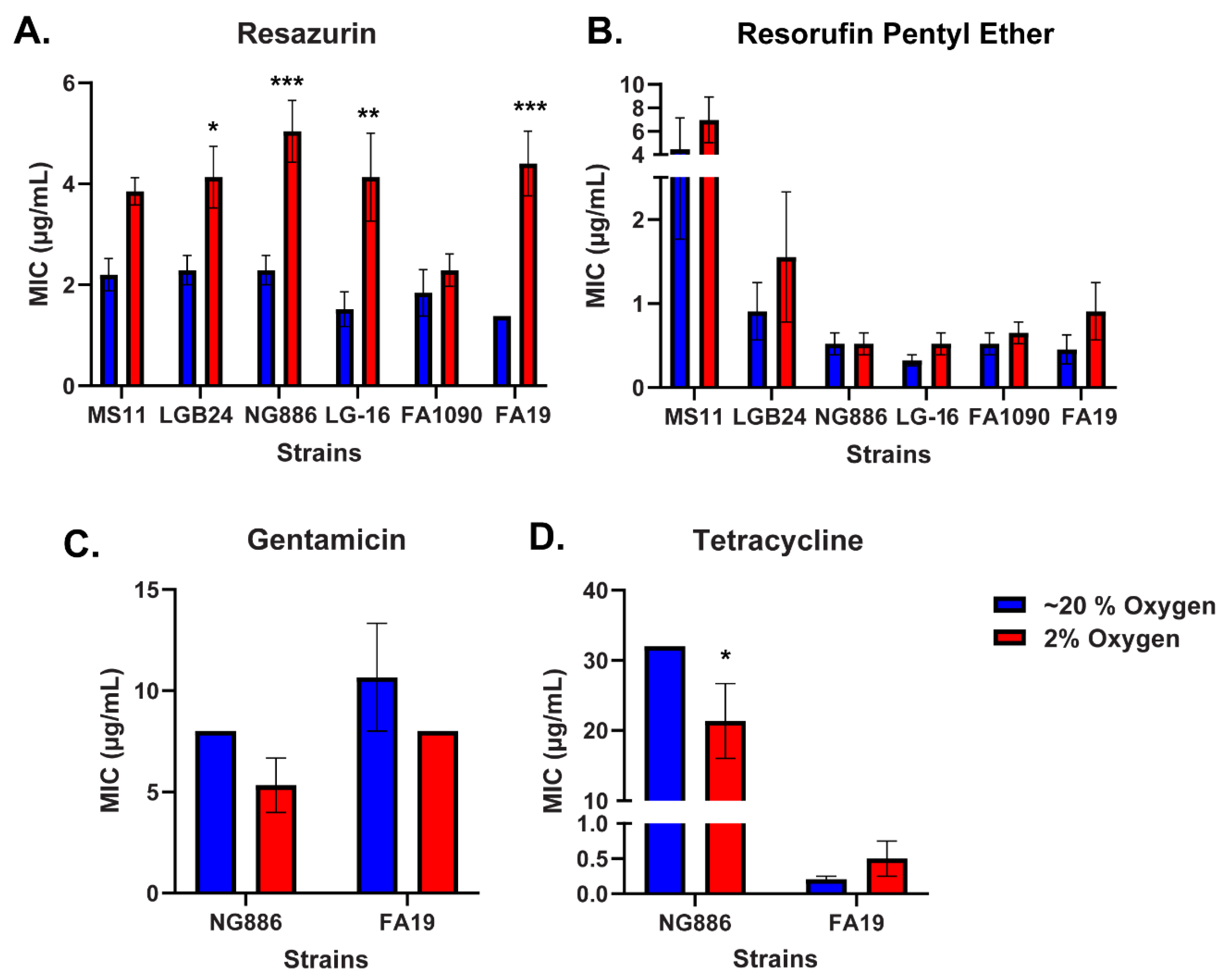 Antibiotics 13 00395 g001 Antibiotics 13 00395 g001
