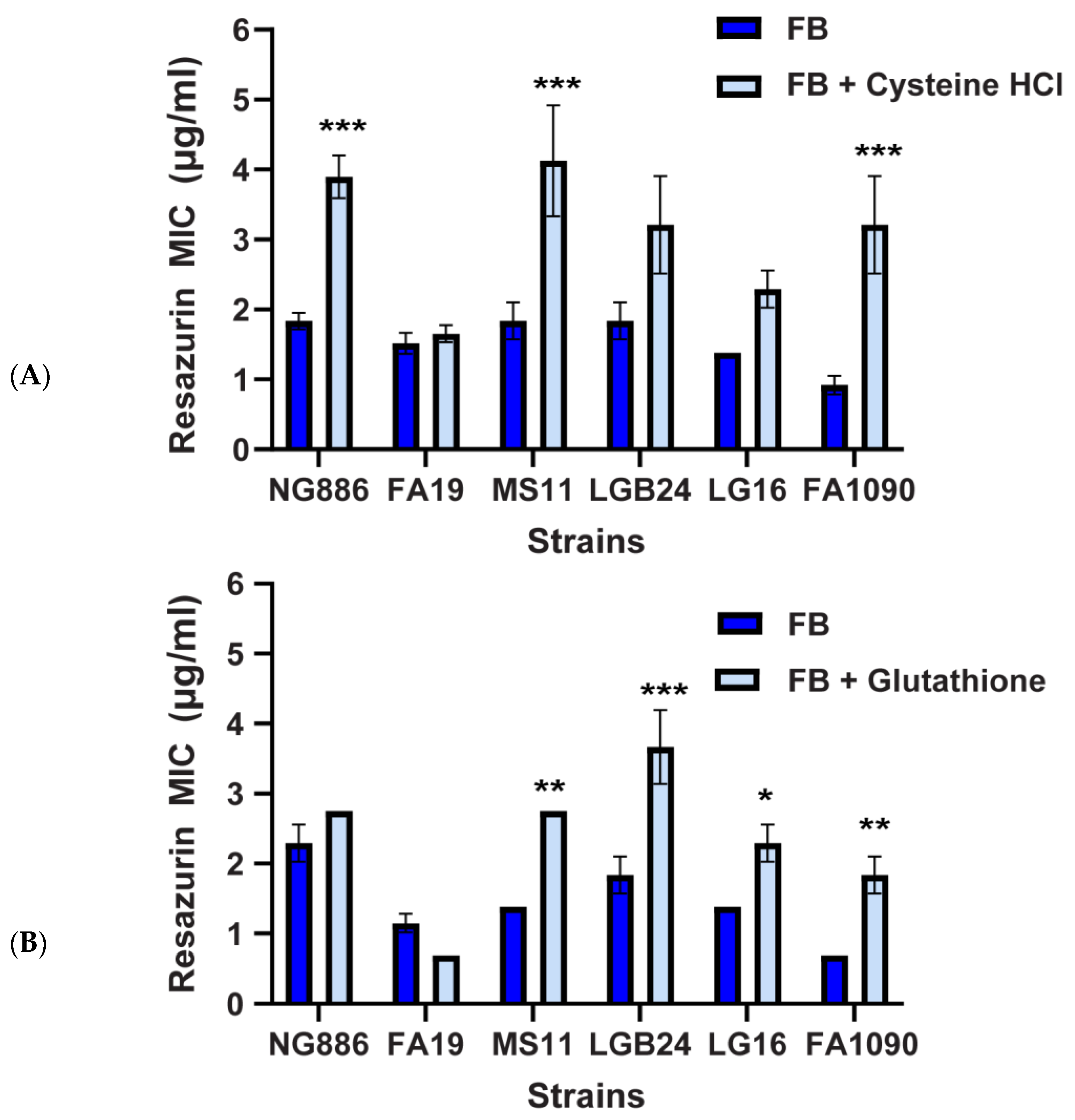 Antibiotics 13 00395 g003 Antibiotics 13 00395 g003