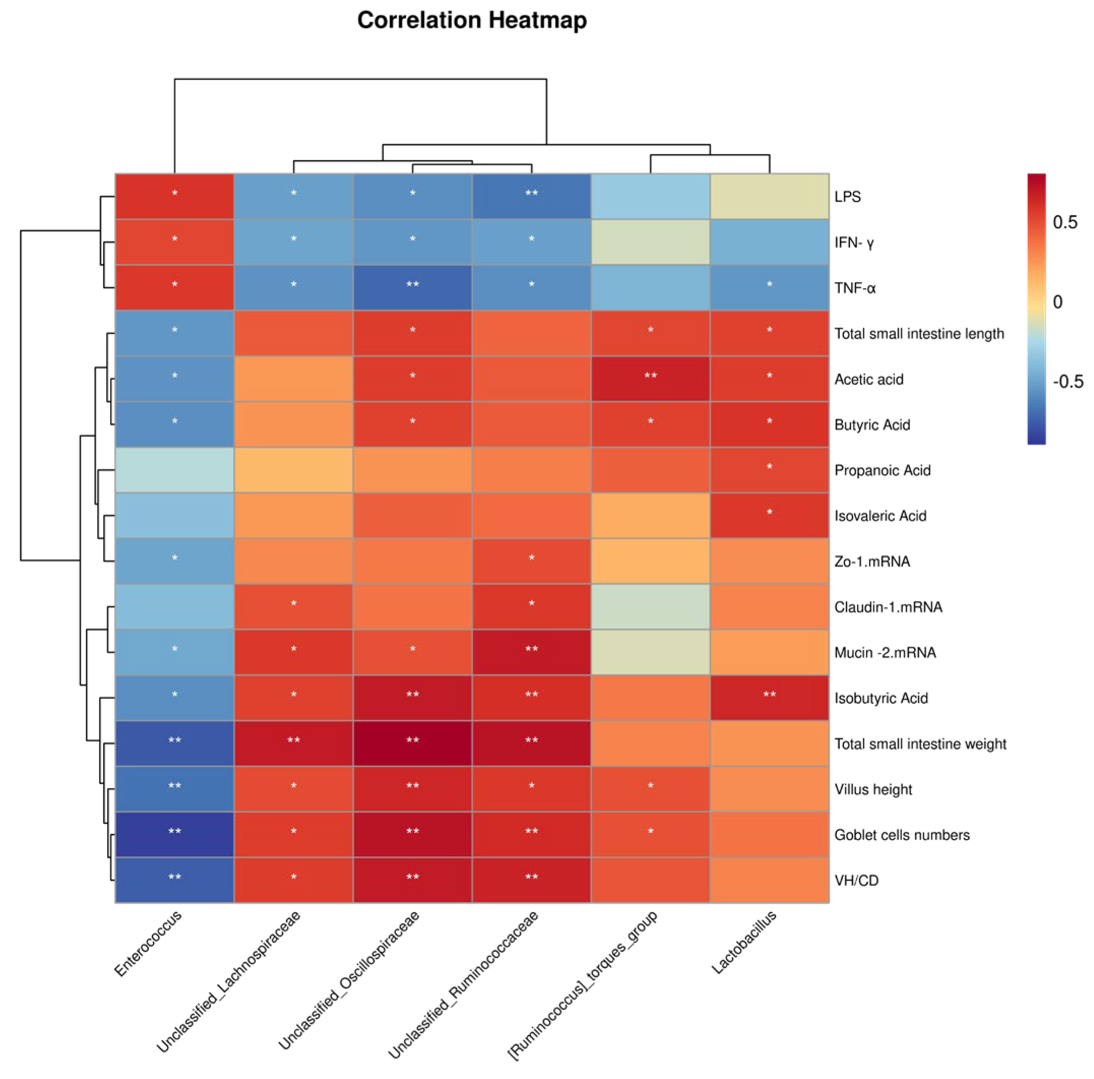 Antibiotics 13 00413 g006