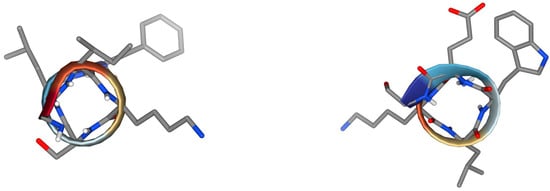 Antibiotics 13 00422 g002