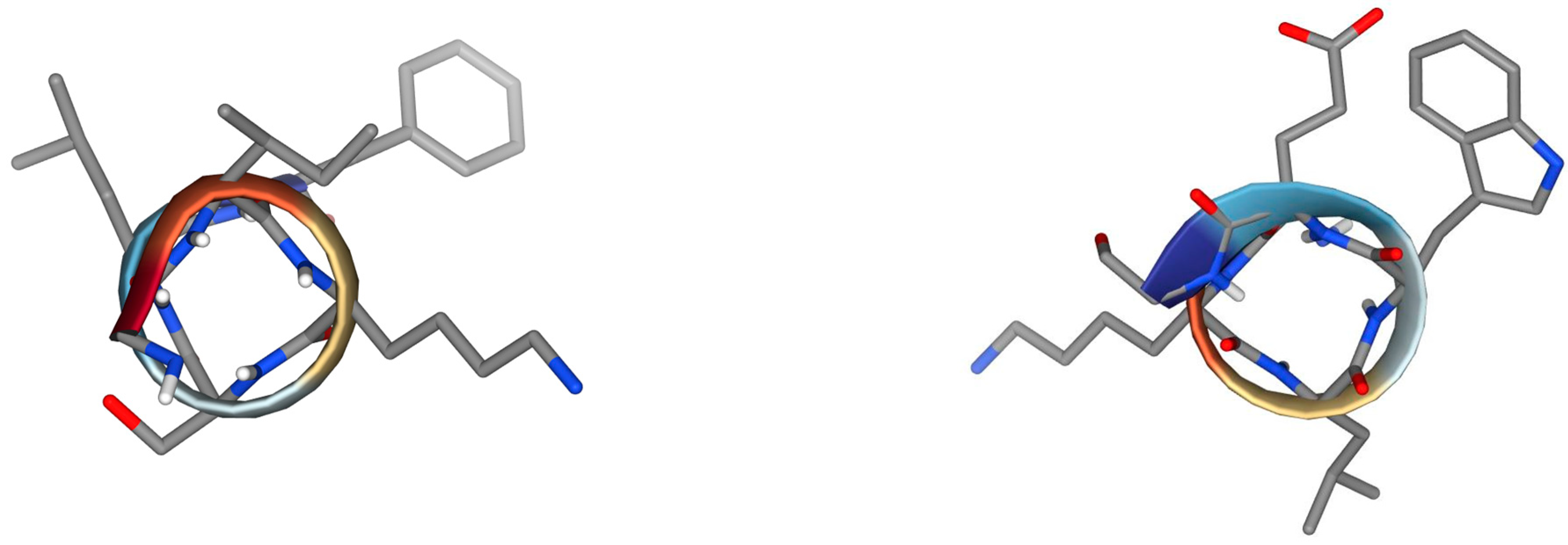 Antibiotics 13 00422 g002