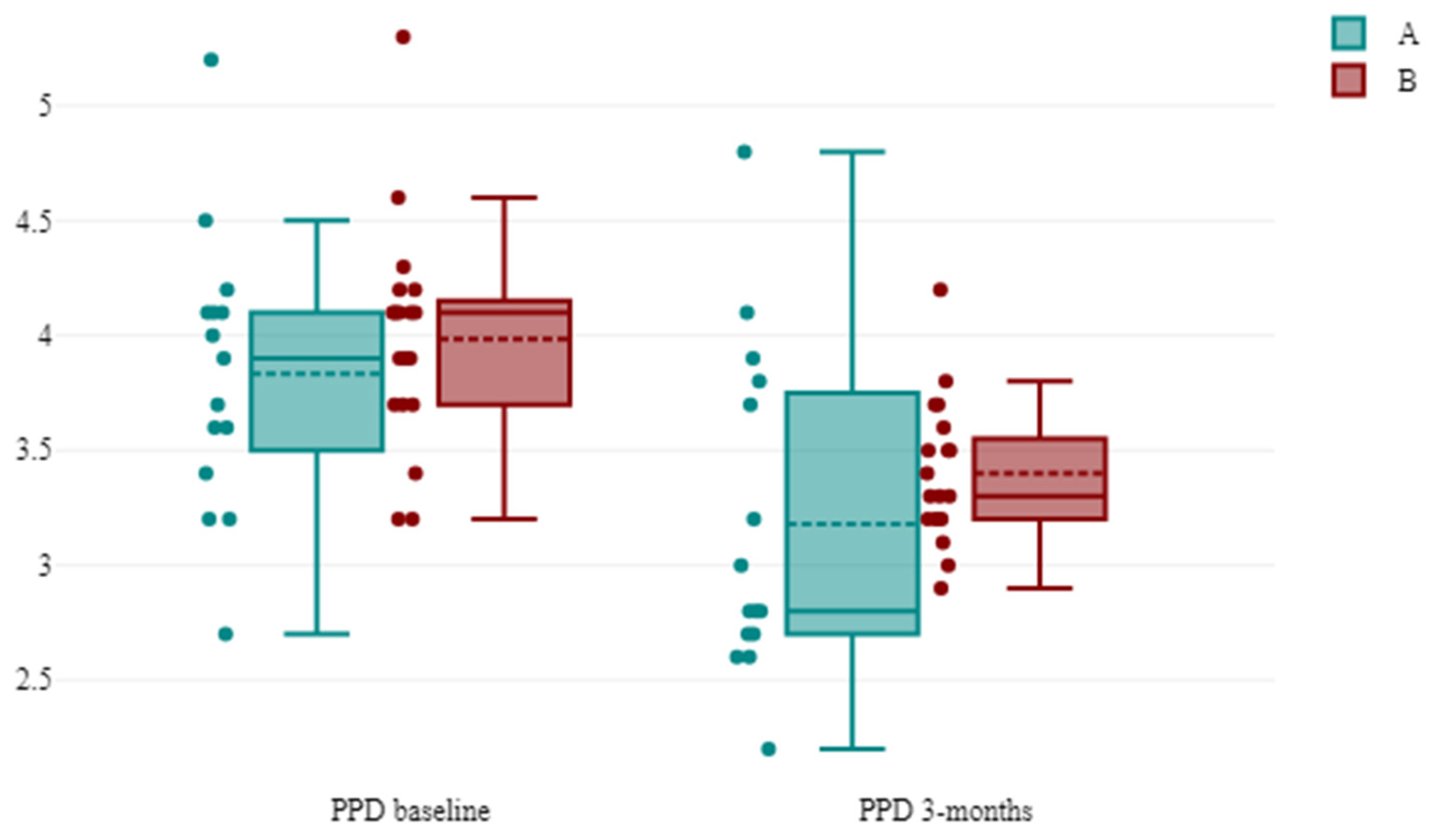 Antibiotics 13 00430 g001