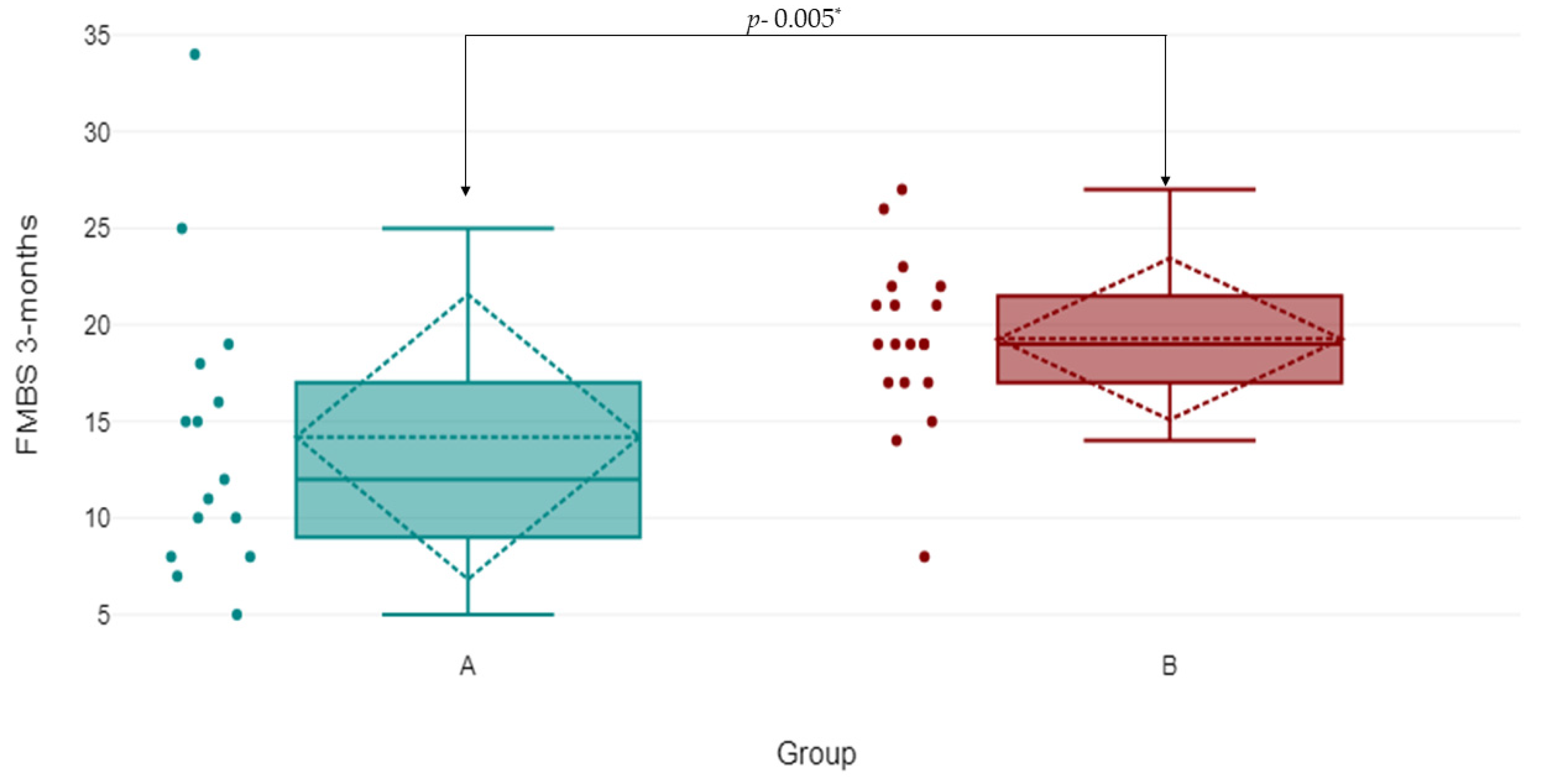 Antibiotics 13 00430 g004