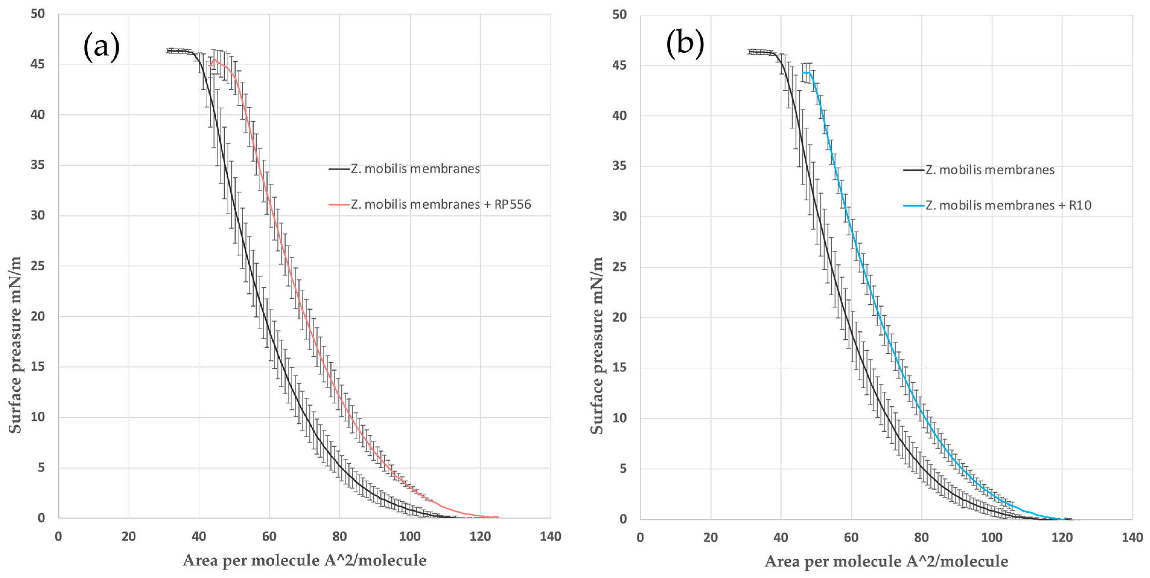Antibiotics 13 00451 g002