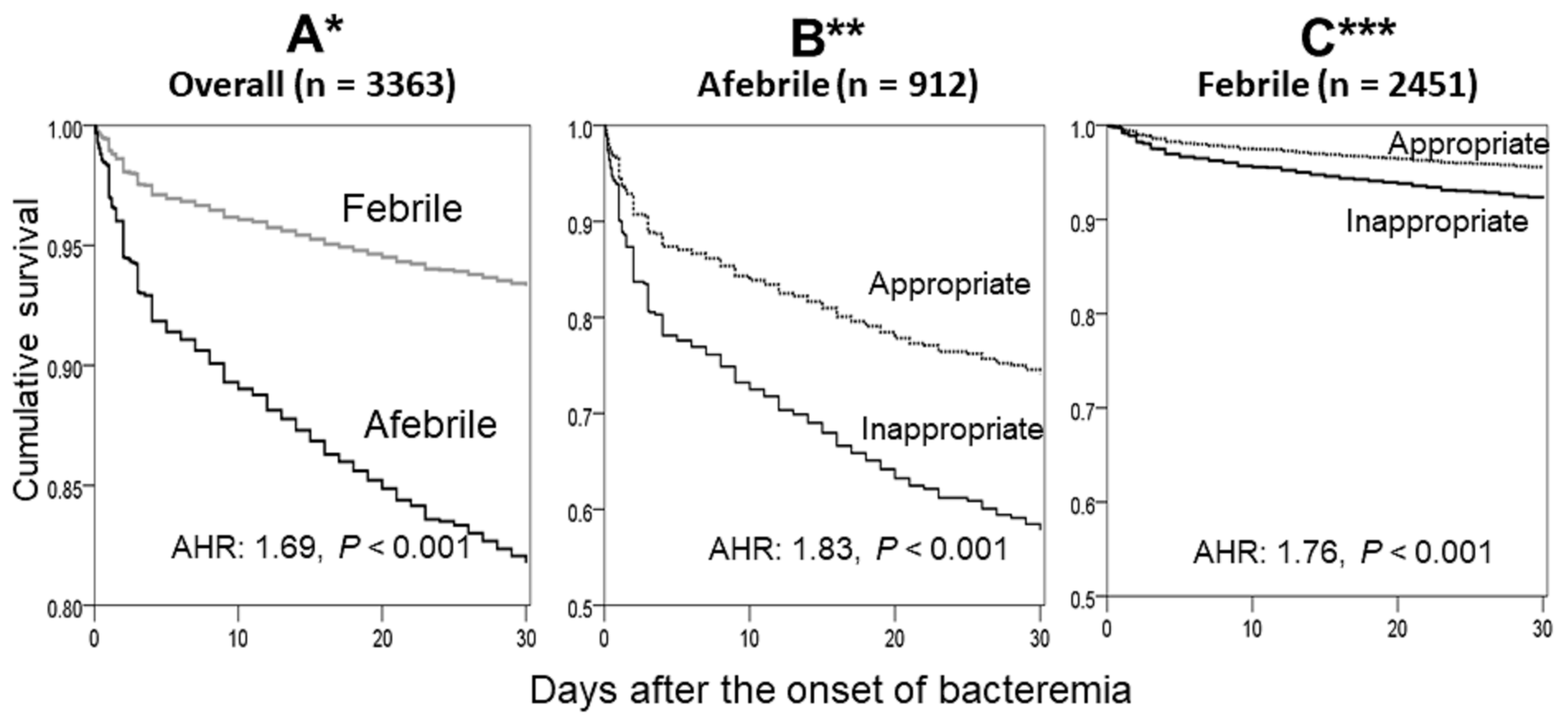 Antibiotics 13 00465 g002