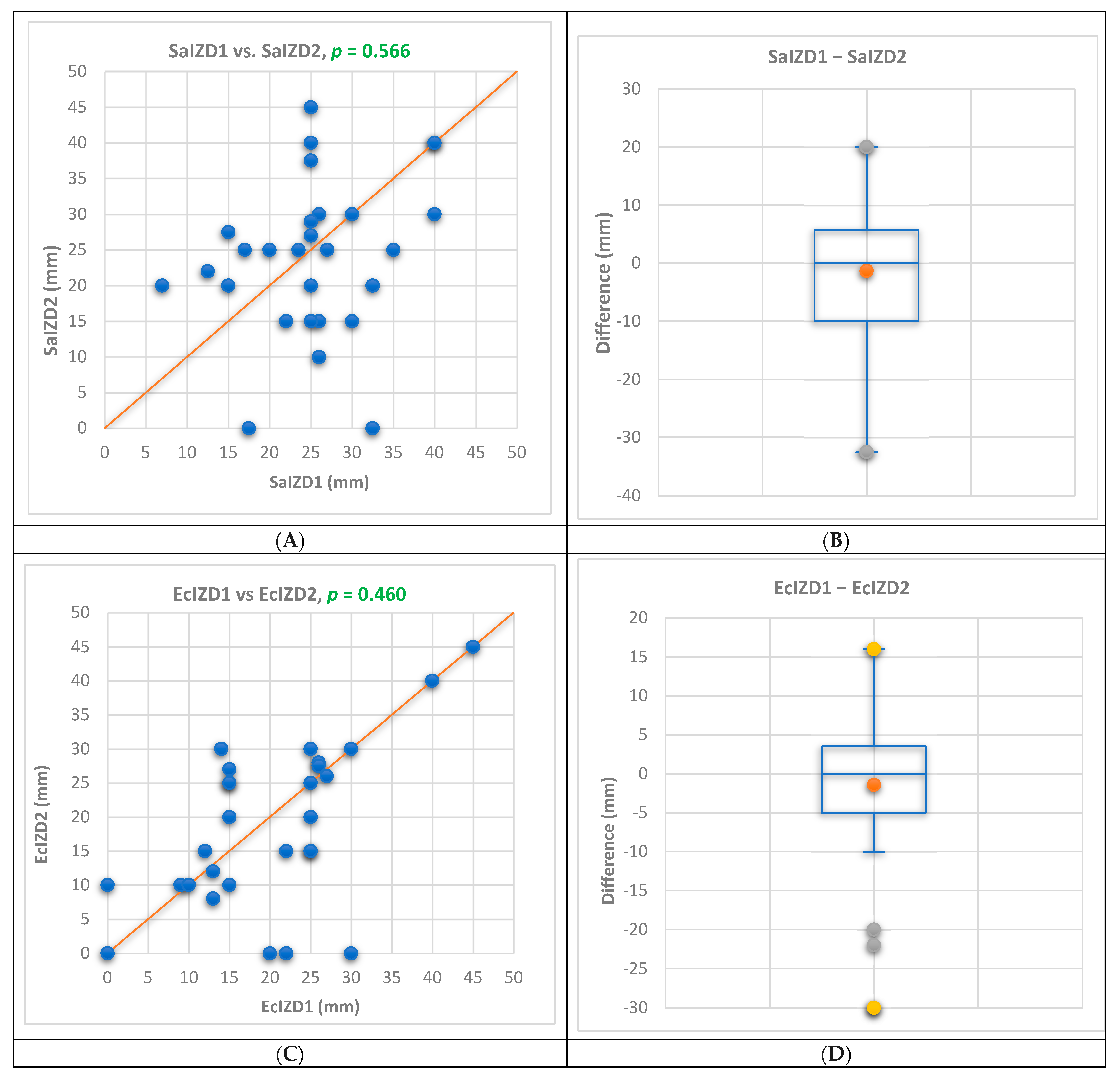 Antibiotics 13 00478 g003a