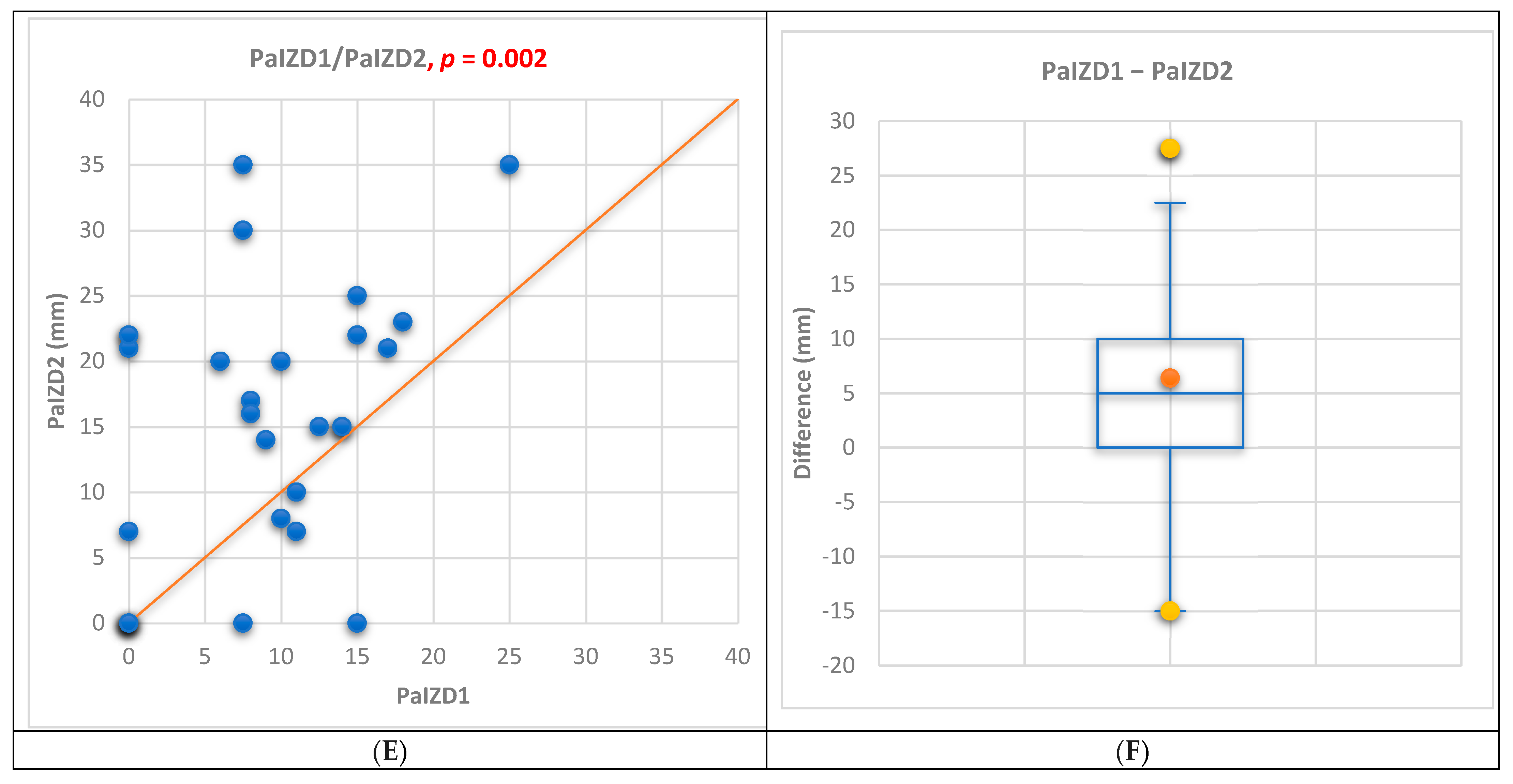 Antibiotics 13 00478 g003b