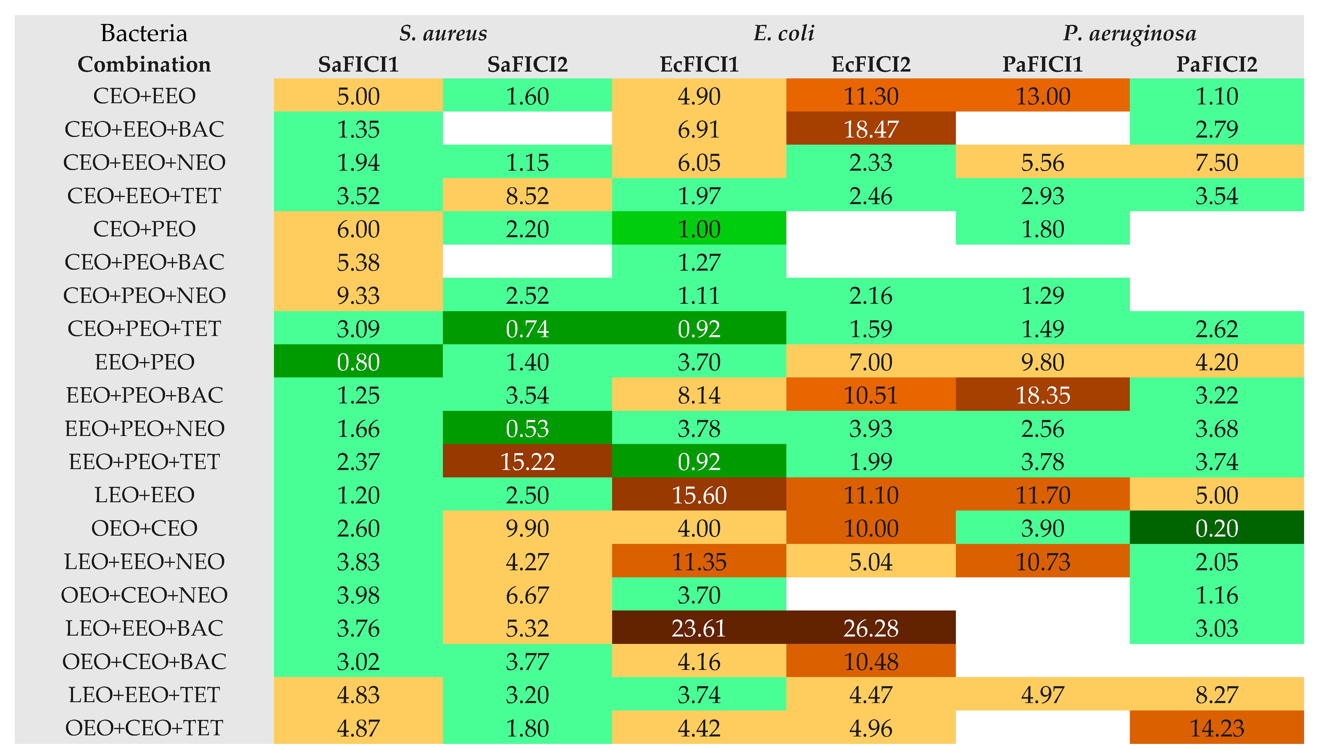 Antibiotics 13 00478 g004