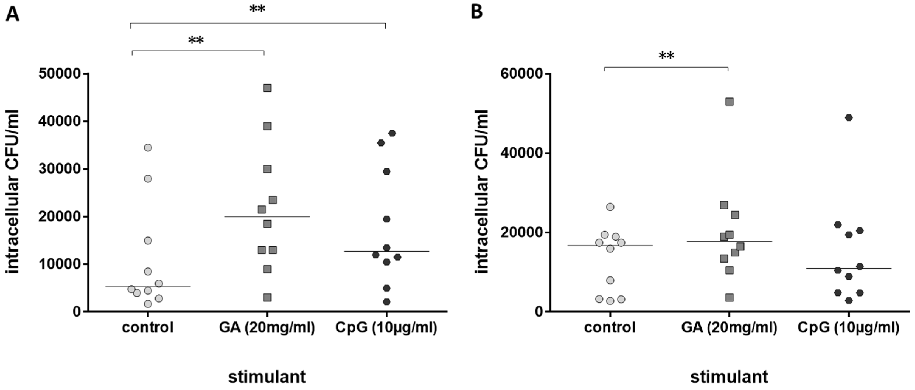 Antibiotics 13 00482 g002