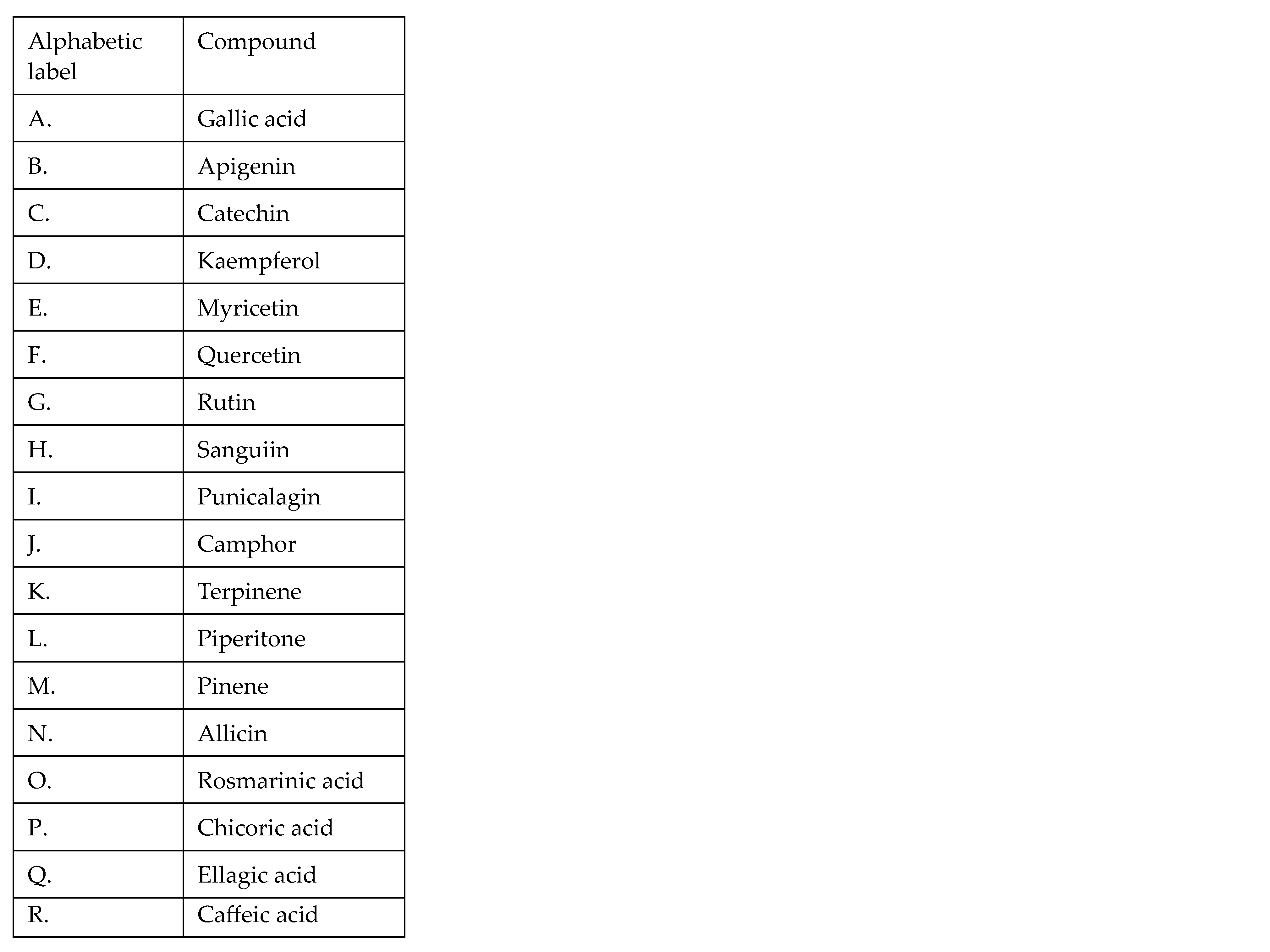 Antibiotics 13 00487 sch001b
