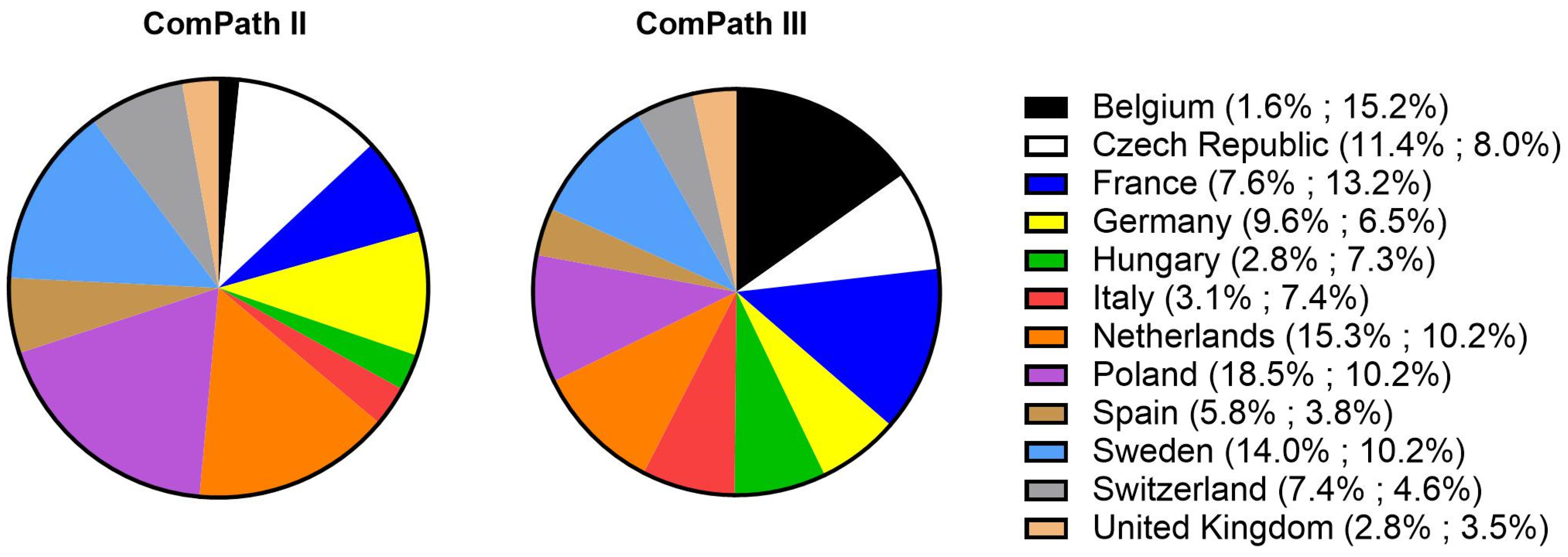 Antibiotics 13 00500 g001