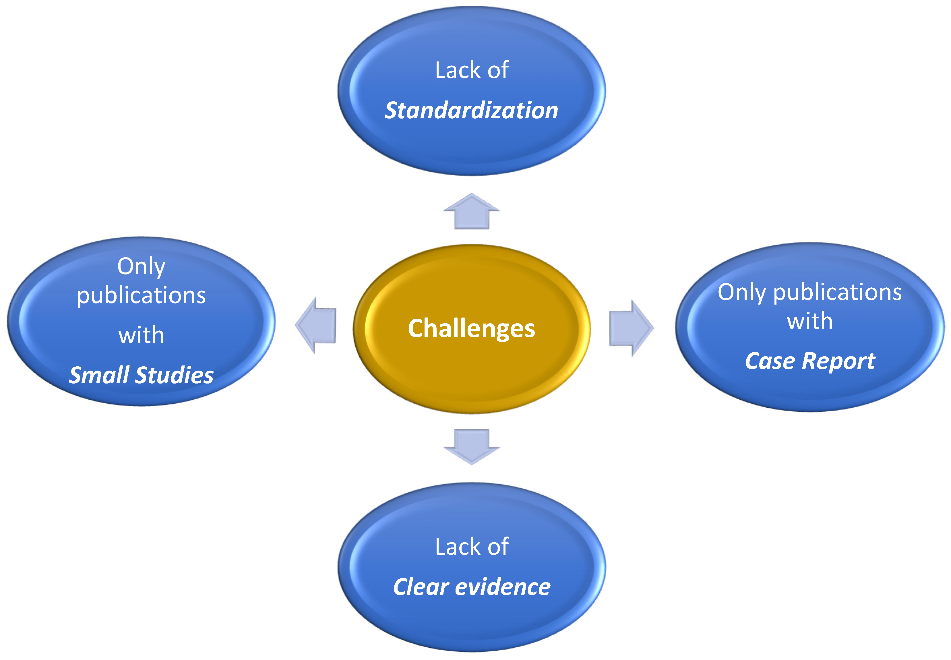 Antibiotics 13 00513 g001