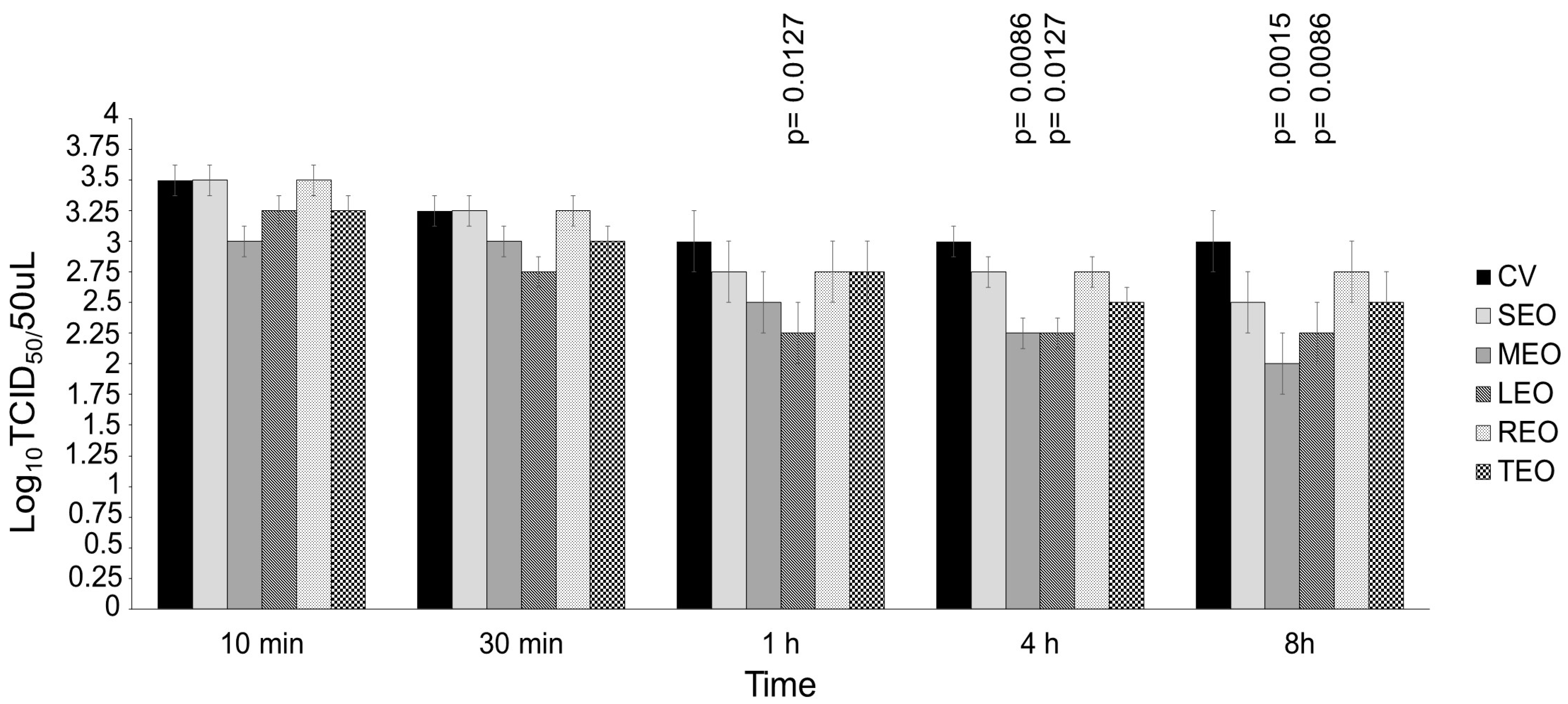 Antibiotics 13 00514 g003