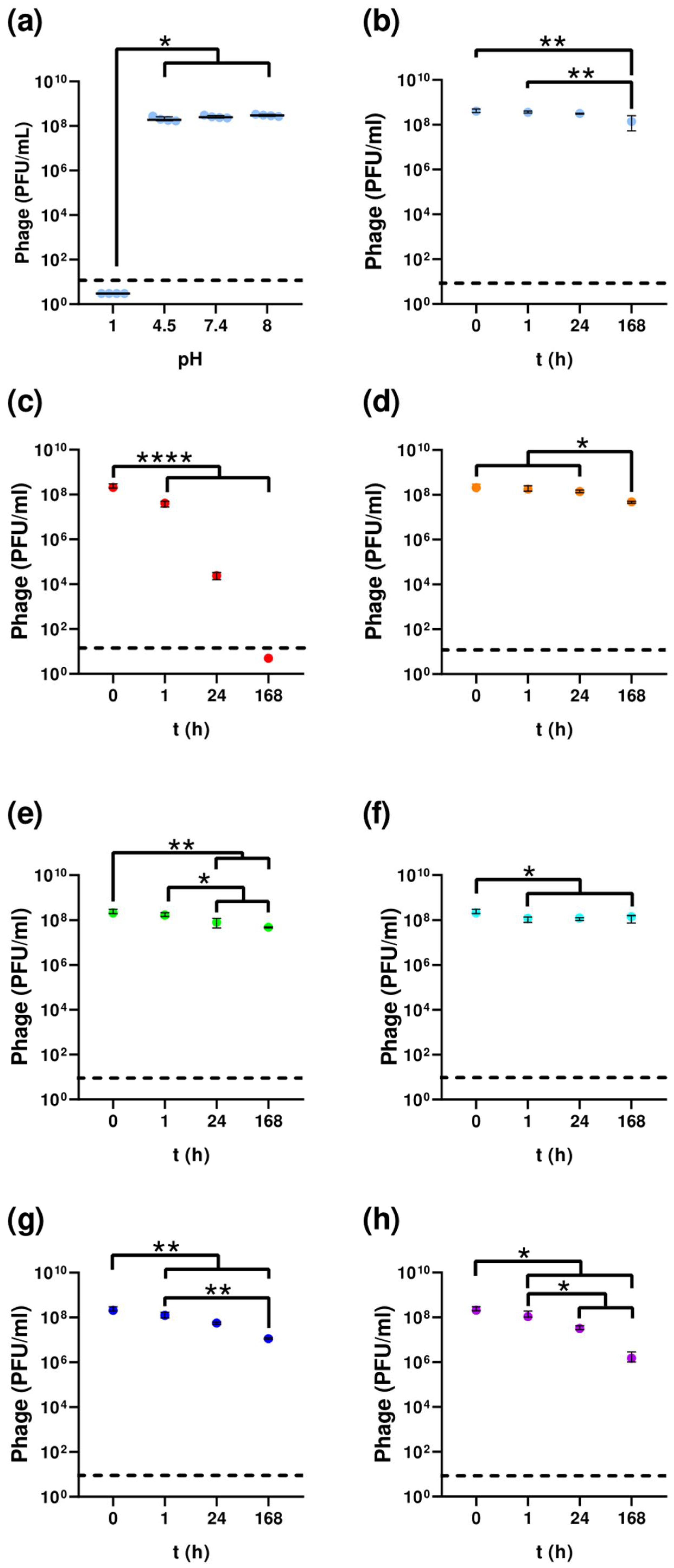 Antibiotics 13 00523 g002