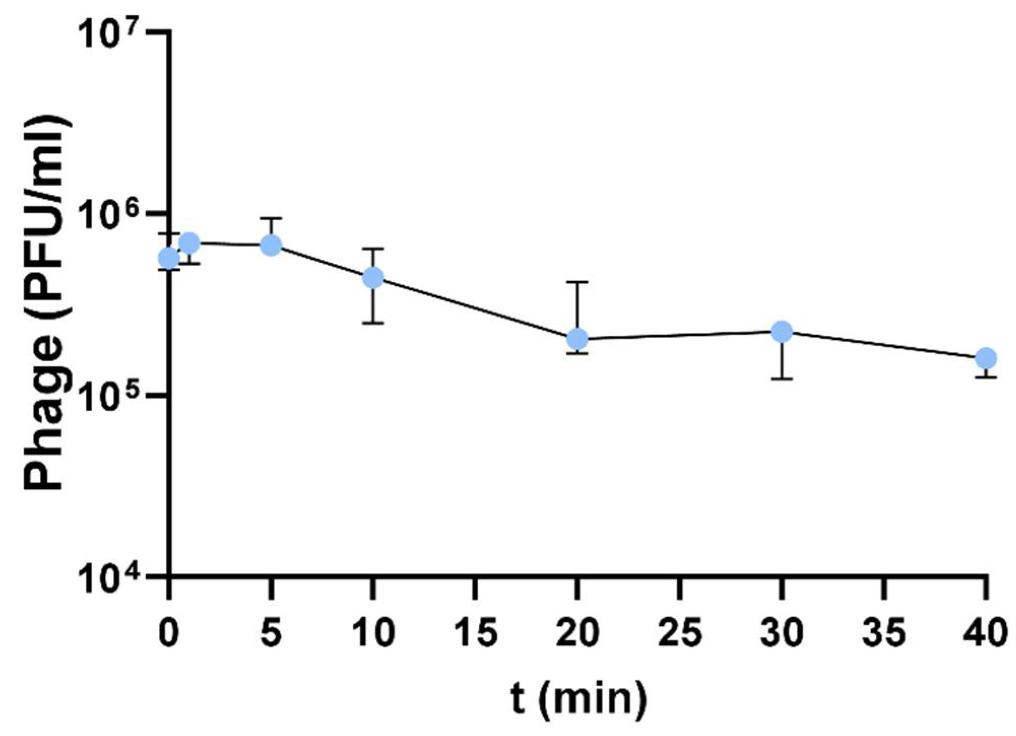 Antibiotics 13 00523 g003