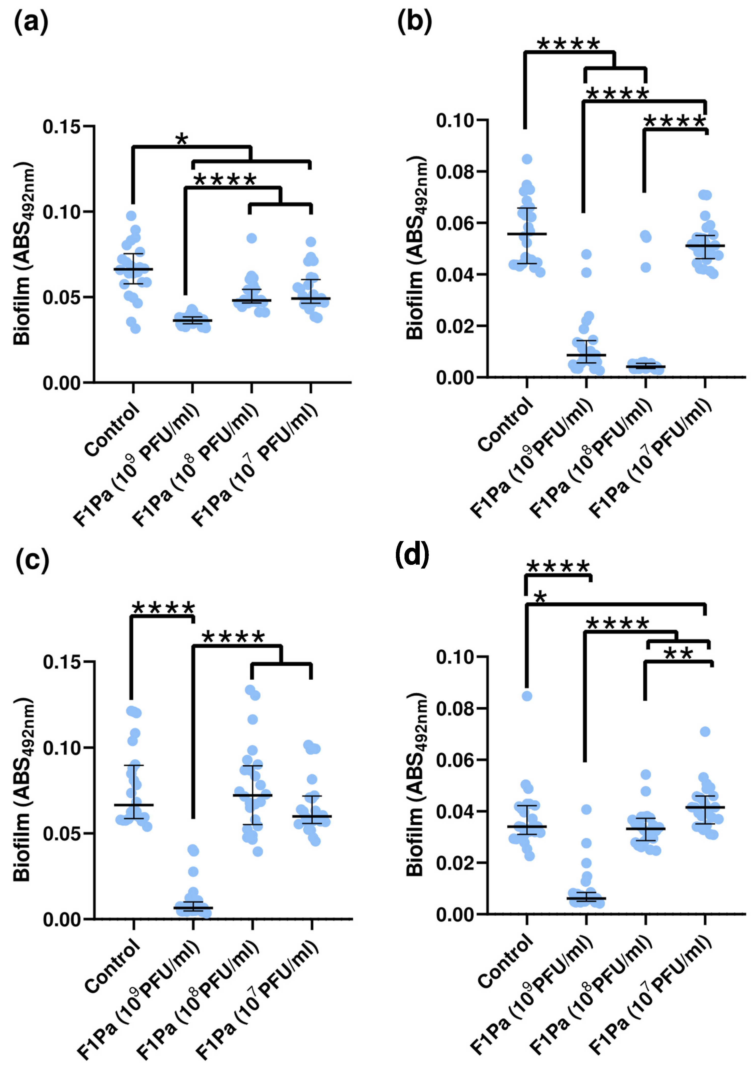 Antibiotics 13 00523 g007