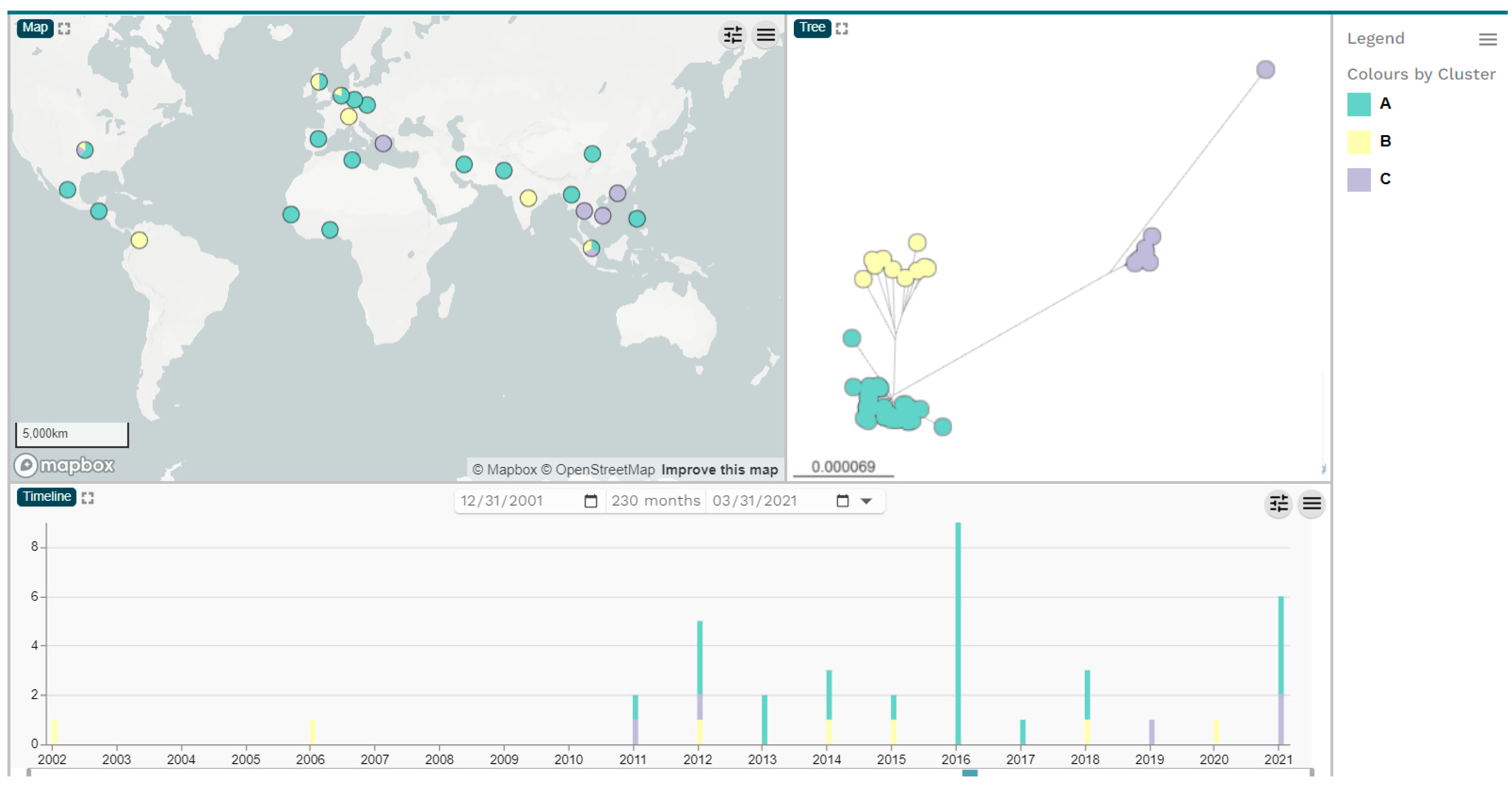 Antibiotics 13 00535 g002