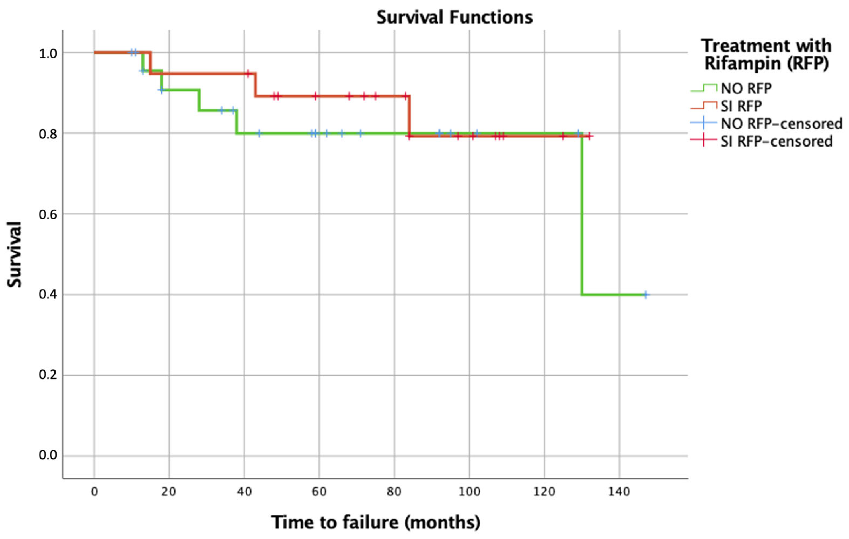 Antibiotics 13 00538 g001
