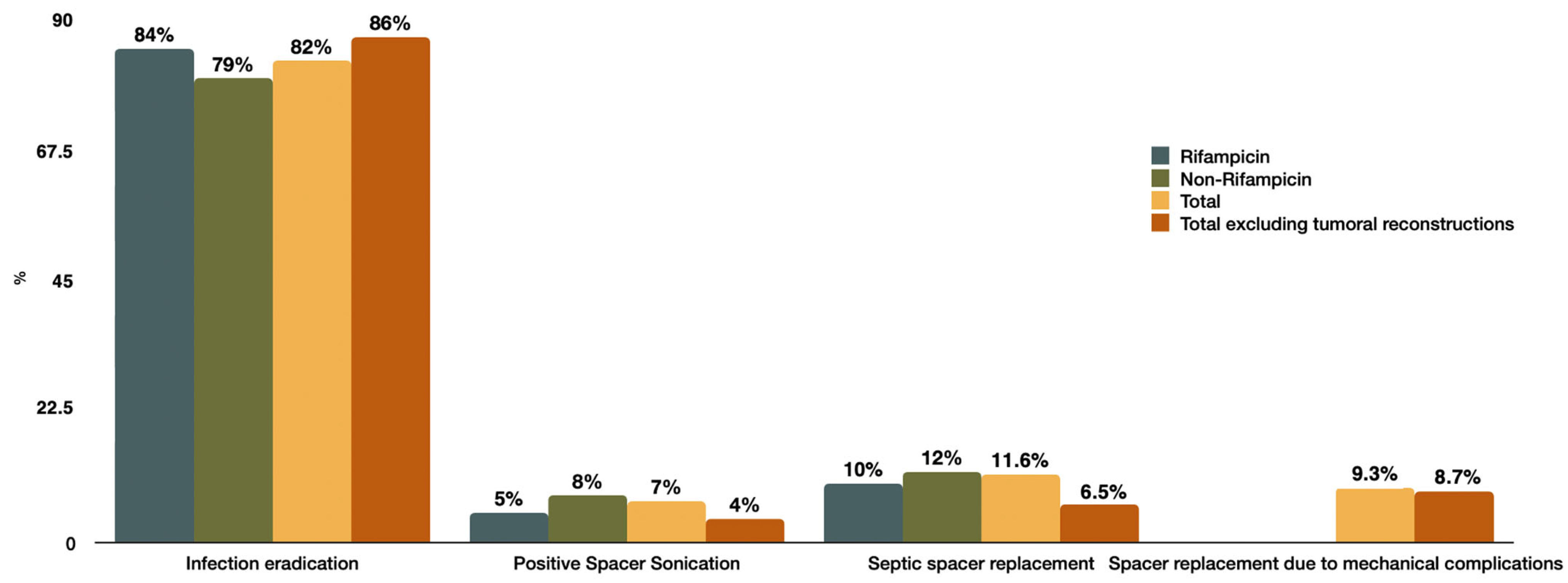 Antibiotics 13 00538 g002