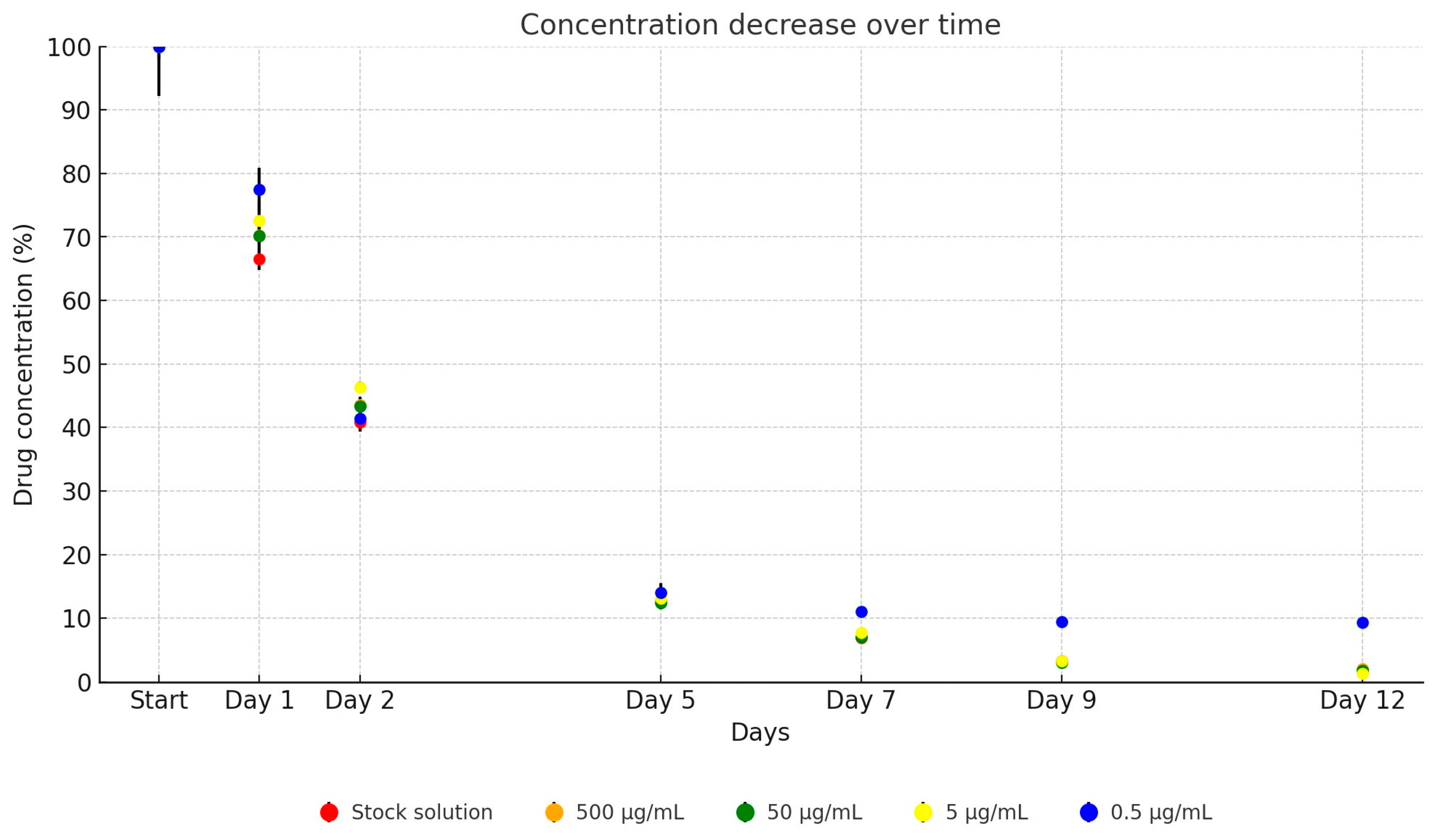 Antibiotics 13 00549 g002