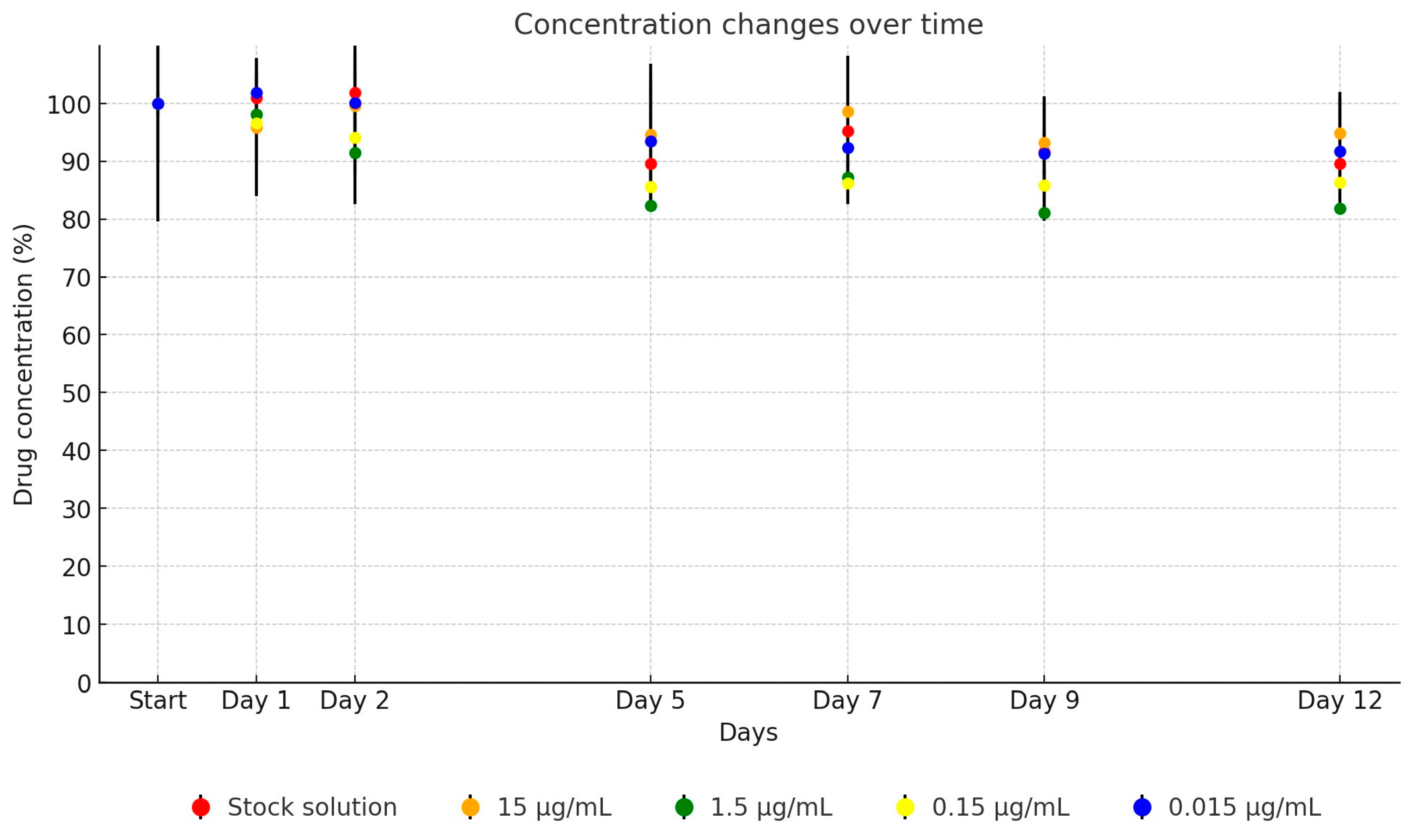 Antibiotics 13 00549 g005