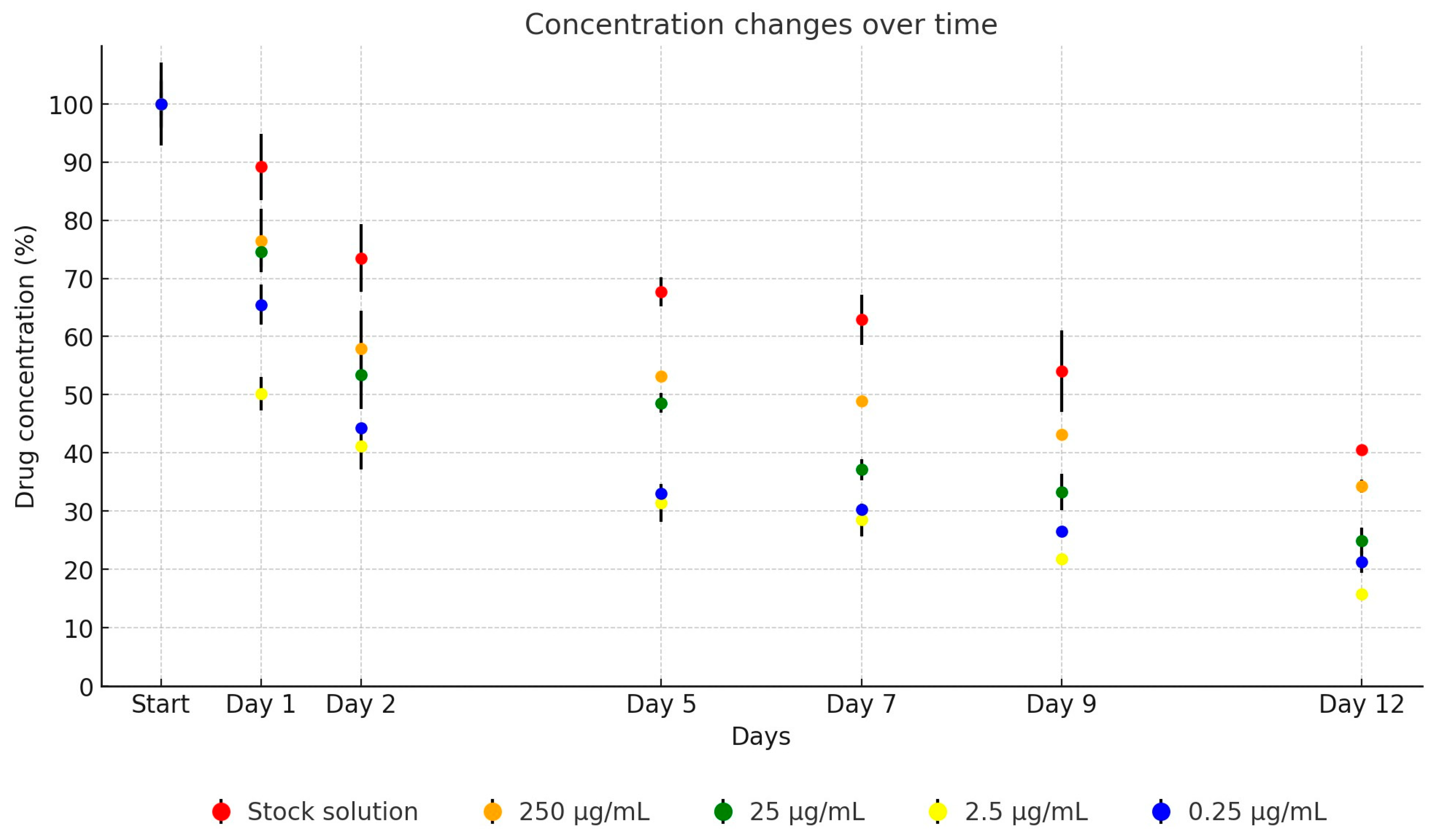 Antibiotics 13 00549 g006