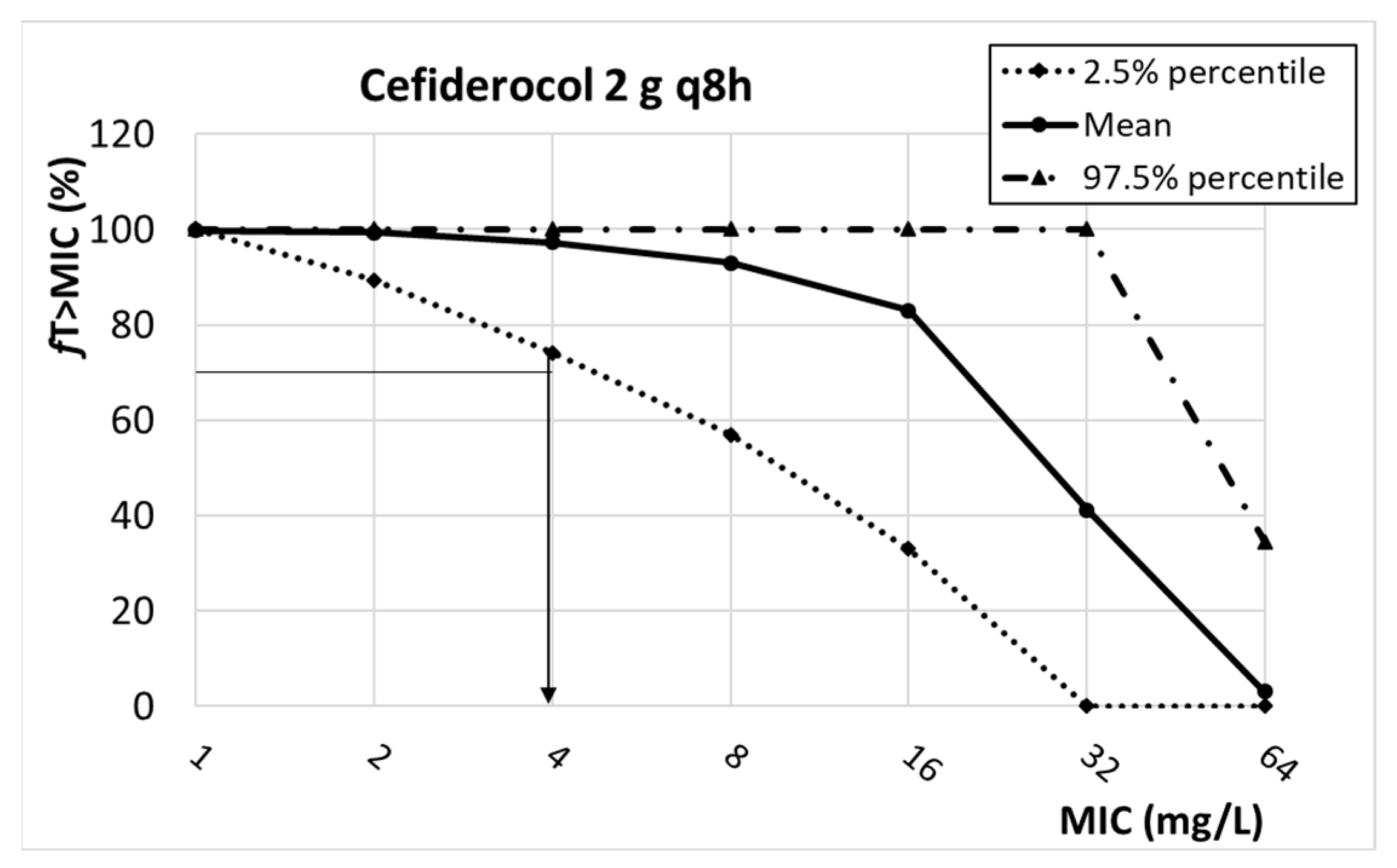 Antibiotics 13 00553 g006