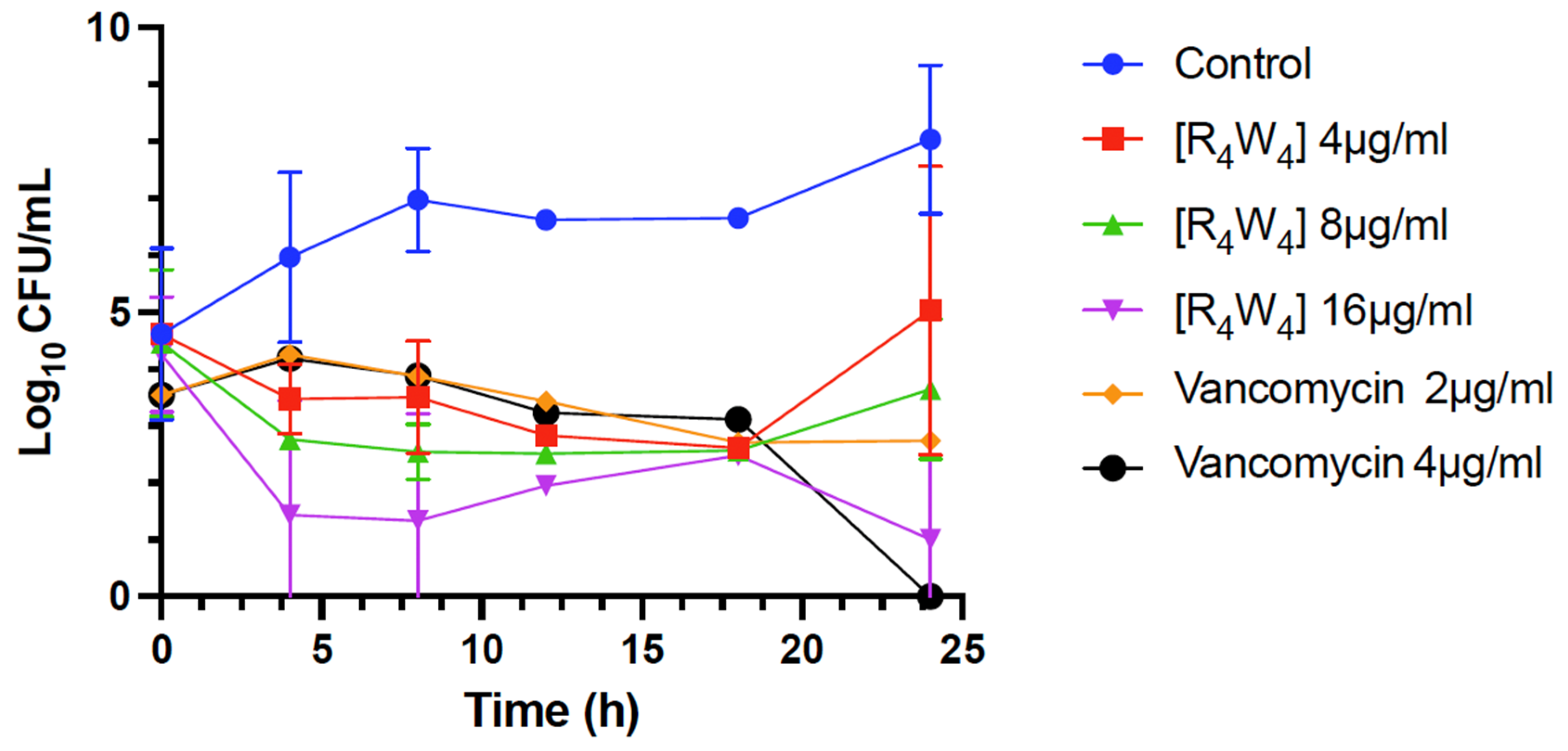 Antibiotics 13 00555 g001 Antibiotics 13 00555 g001