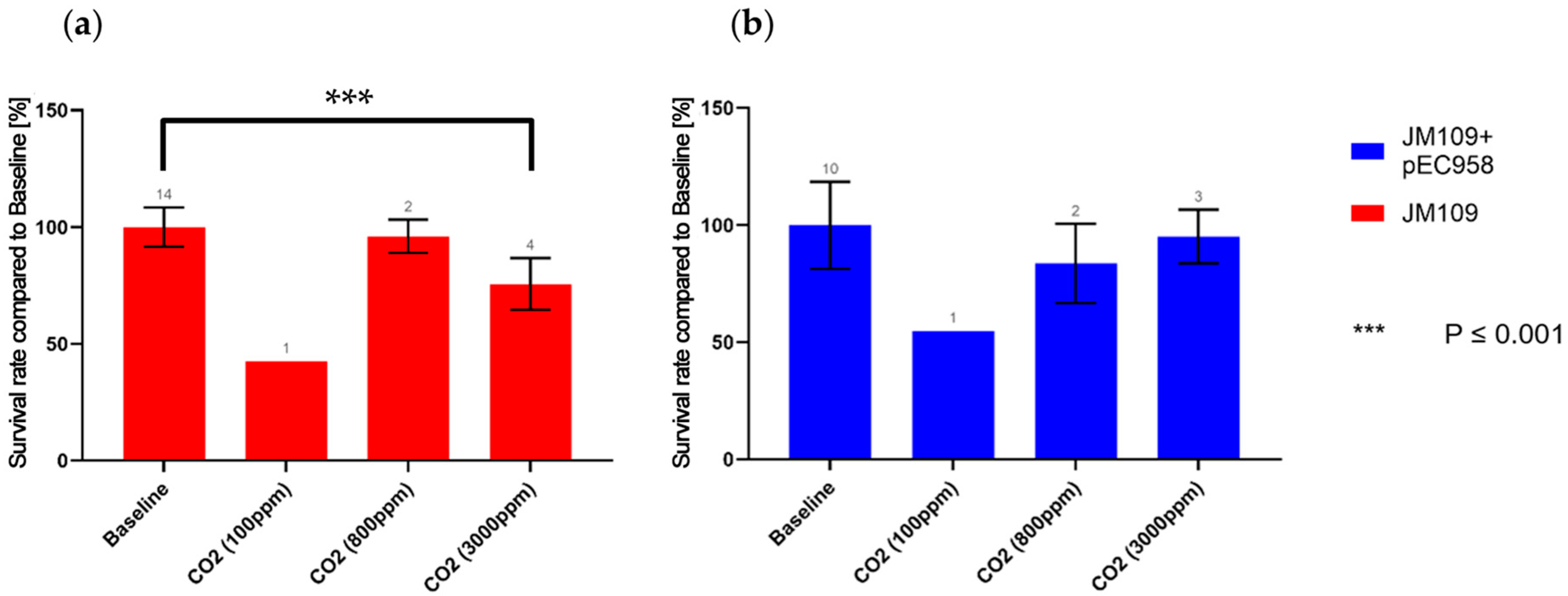 Antibiotics 13 00558 g001