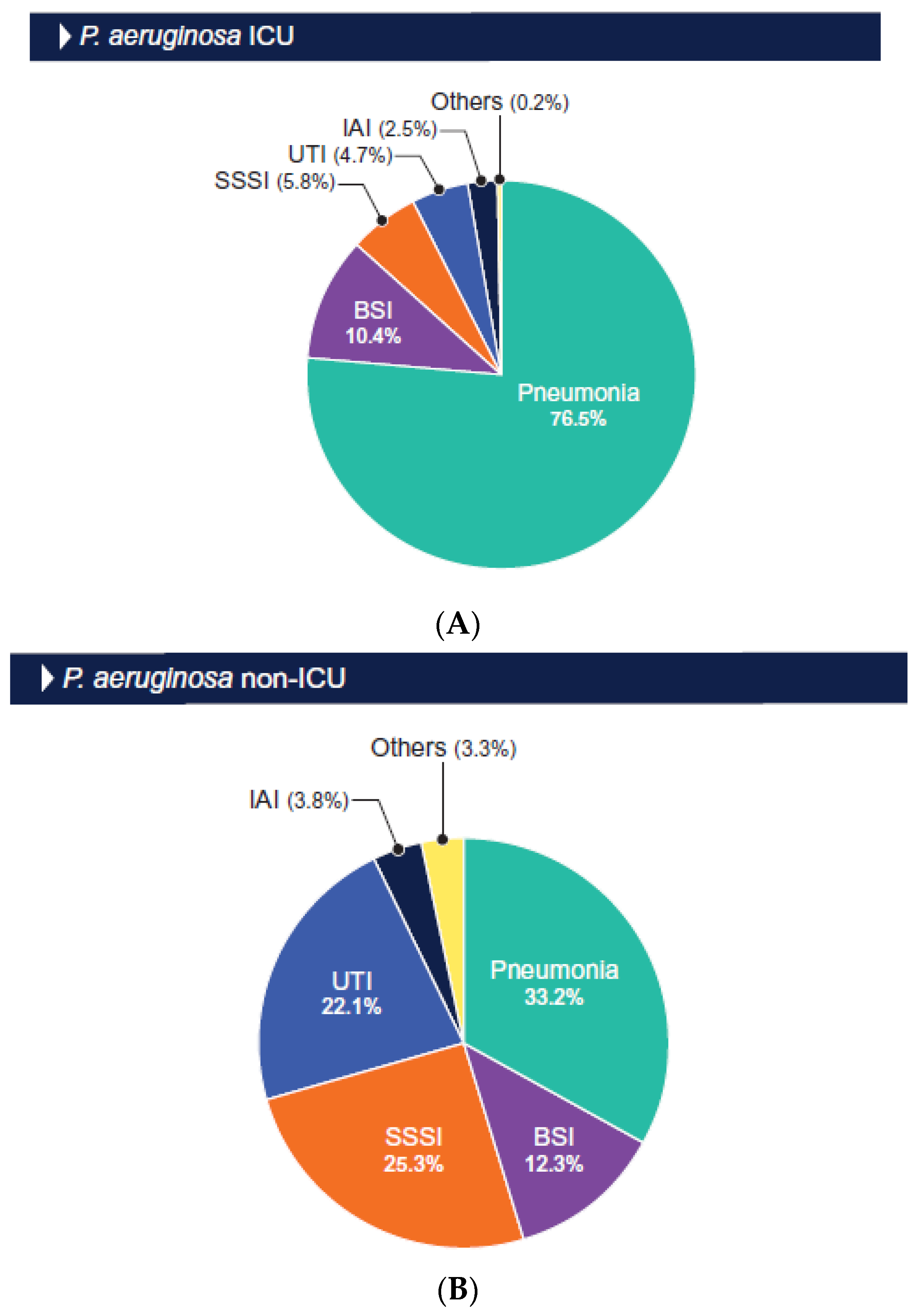 Antibiotics 13 00564 g002
