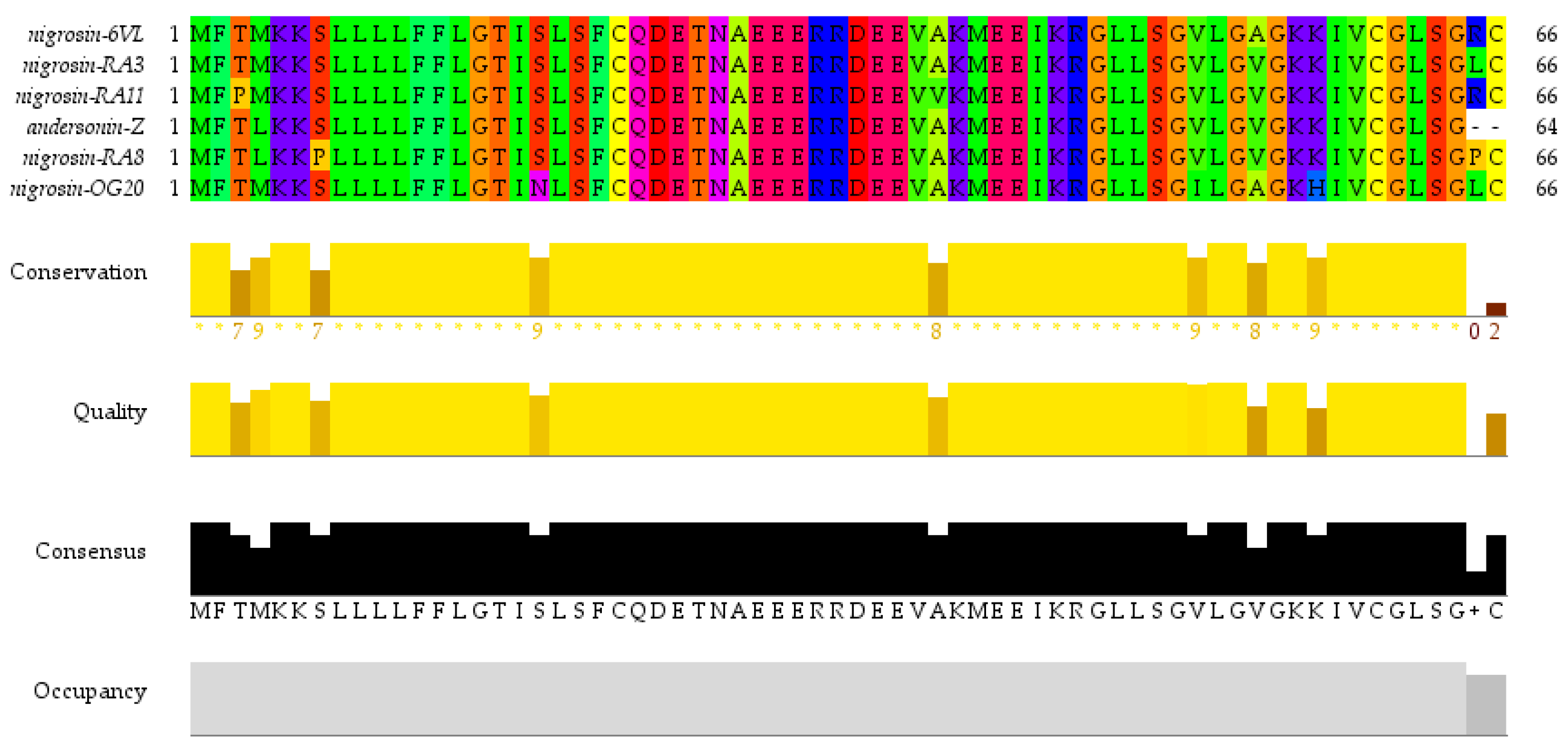 Antibiotics 13 00574 g002