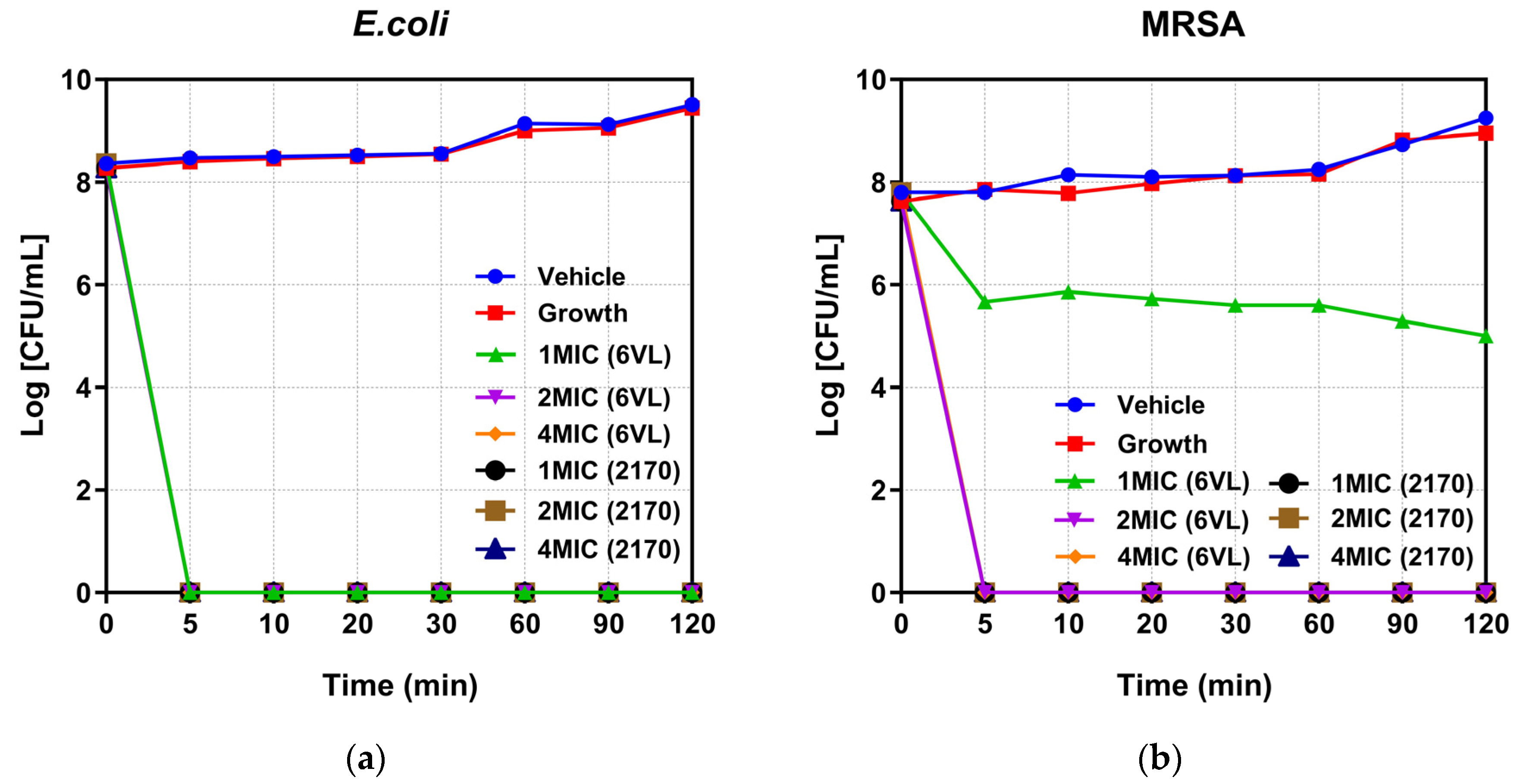 Antibiotics 13 00574 g004