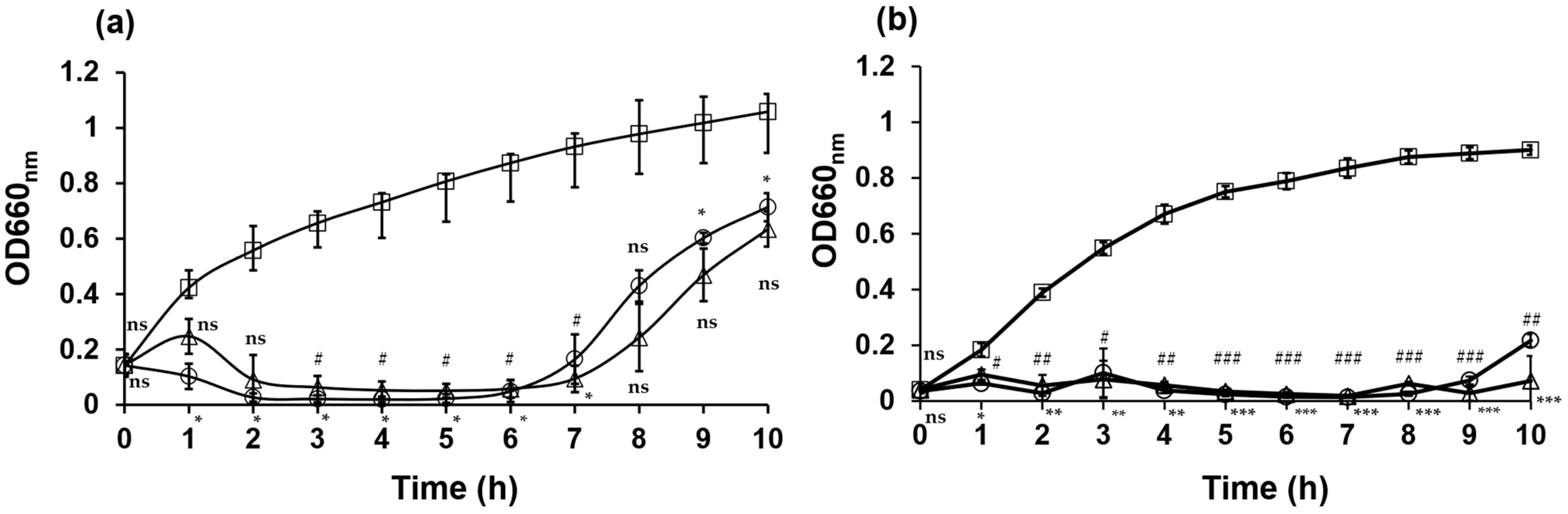 Antibiotics 13 00581 g003