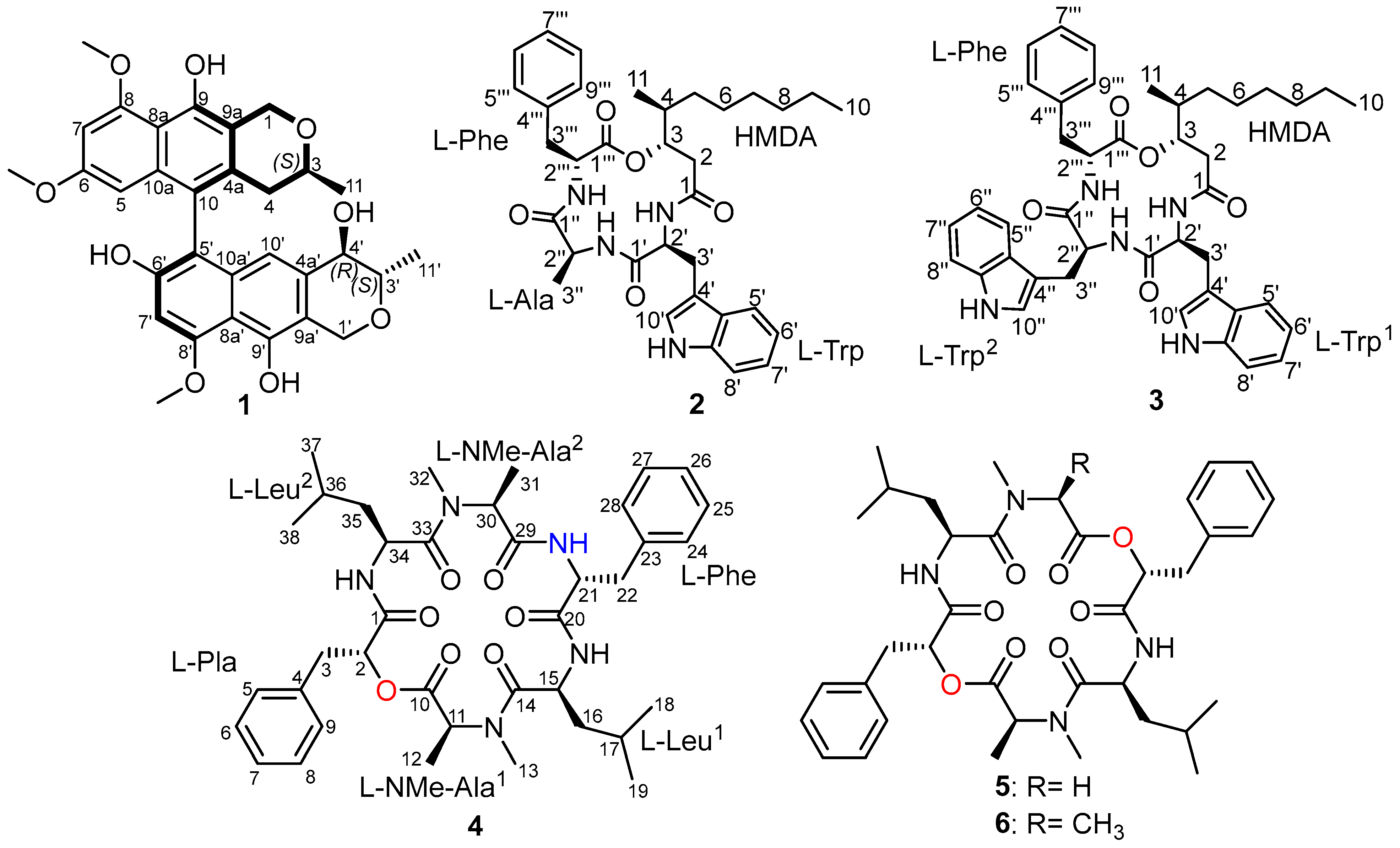 Antibiotics 13 00585 g001 Antibiotics 13 00585 g001