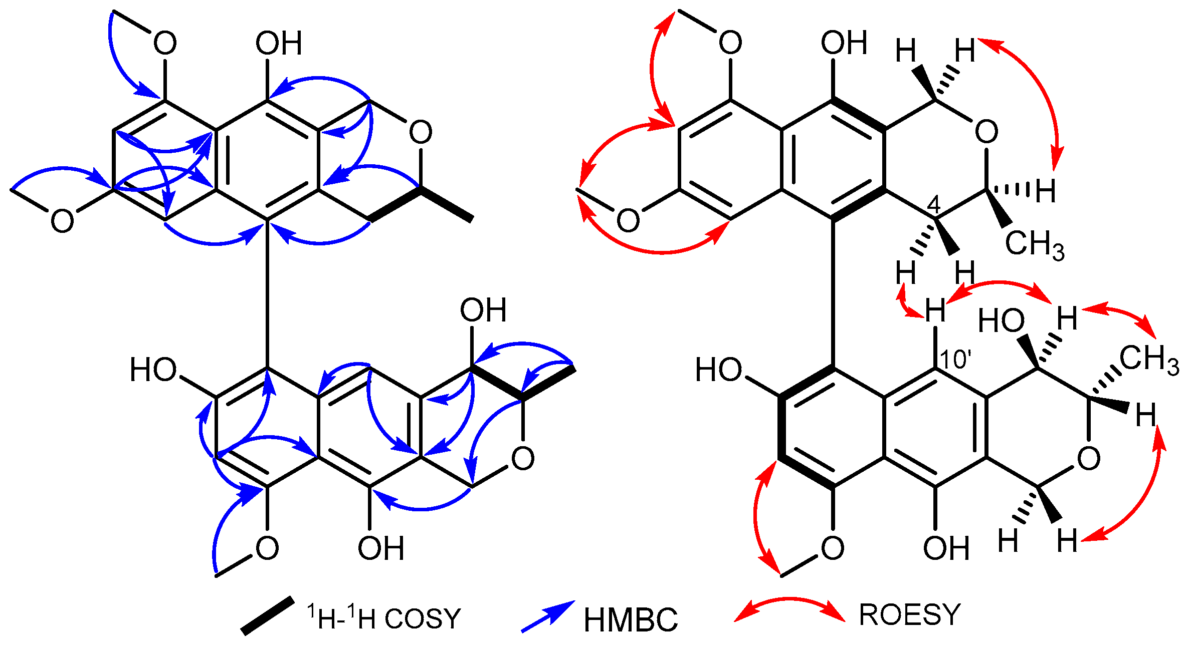 Antibiotics 13 00585 g002 Antibiotics 13 00585 g002