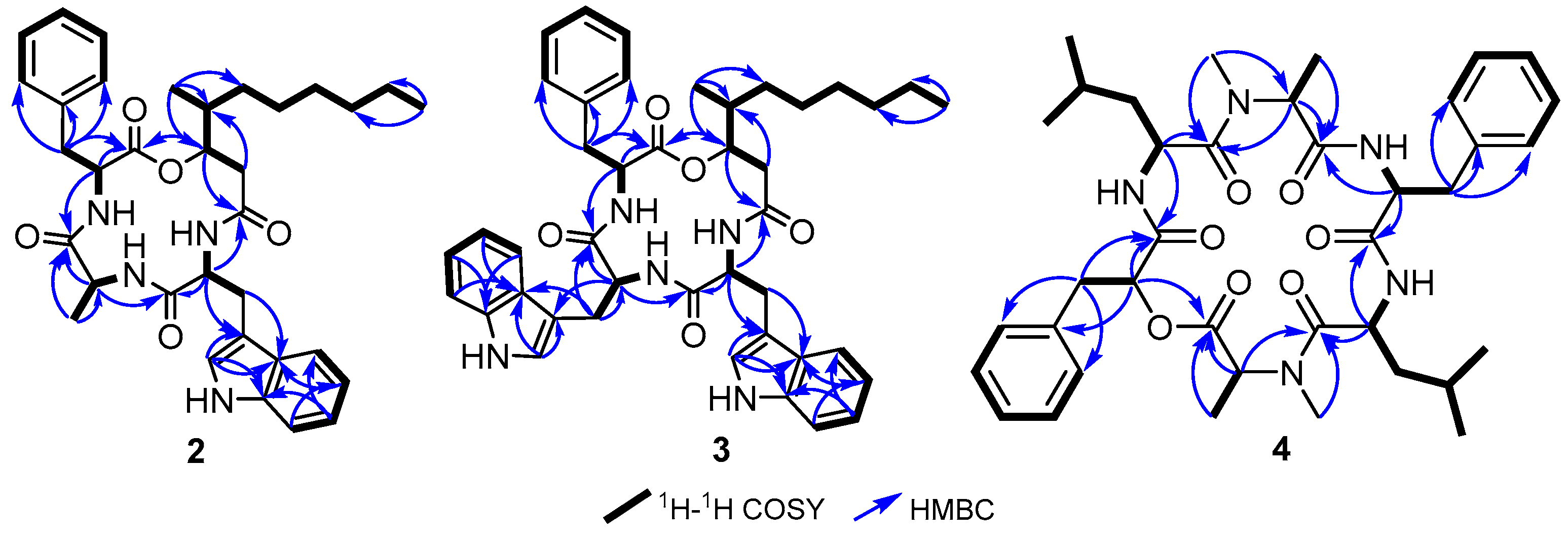 Antibiotics 13 00585 g003 Antibiotics 13 00585 g003