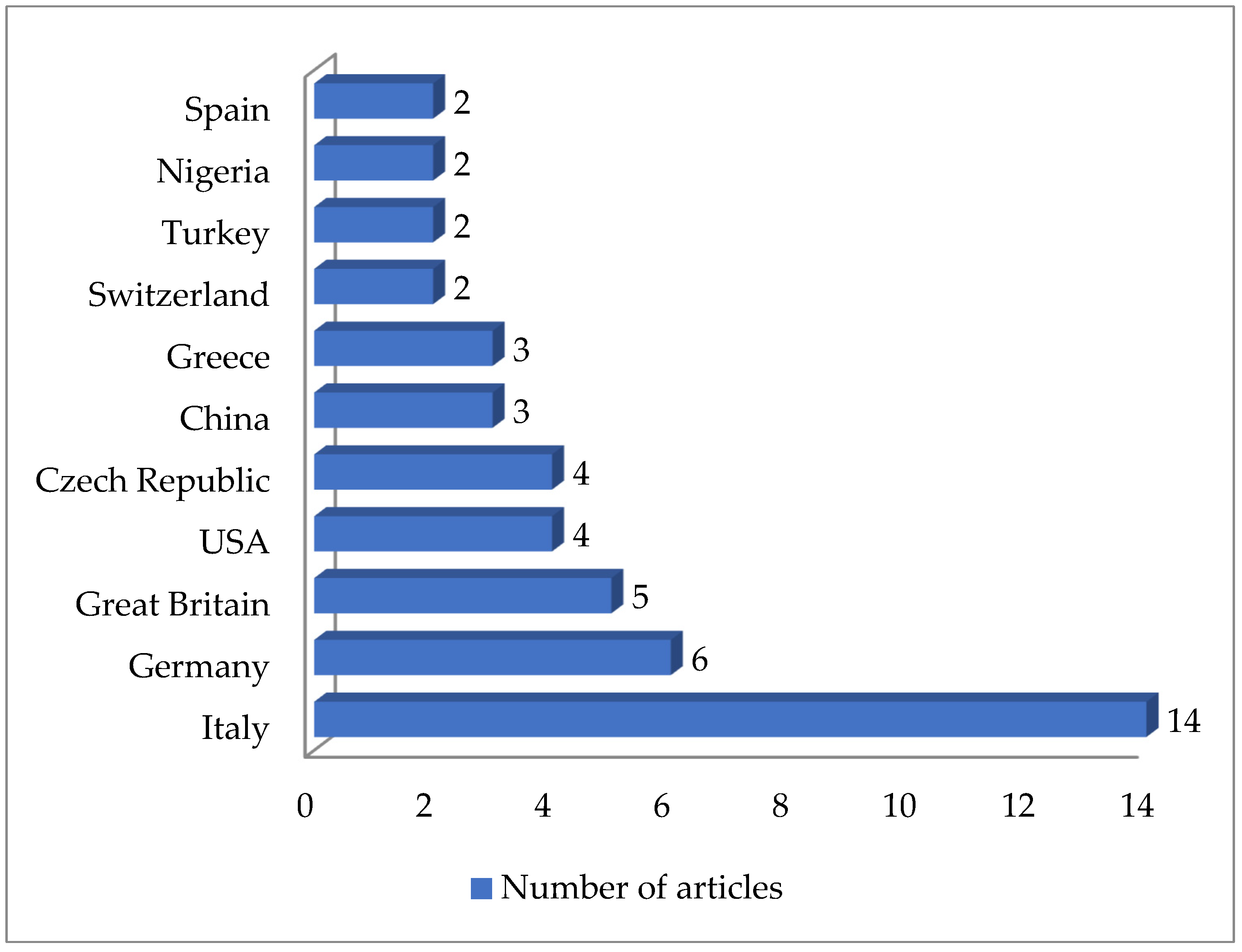 Antibiotics 13 00588 g004