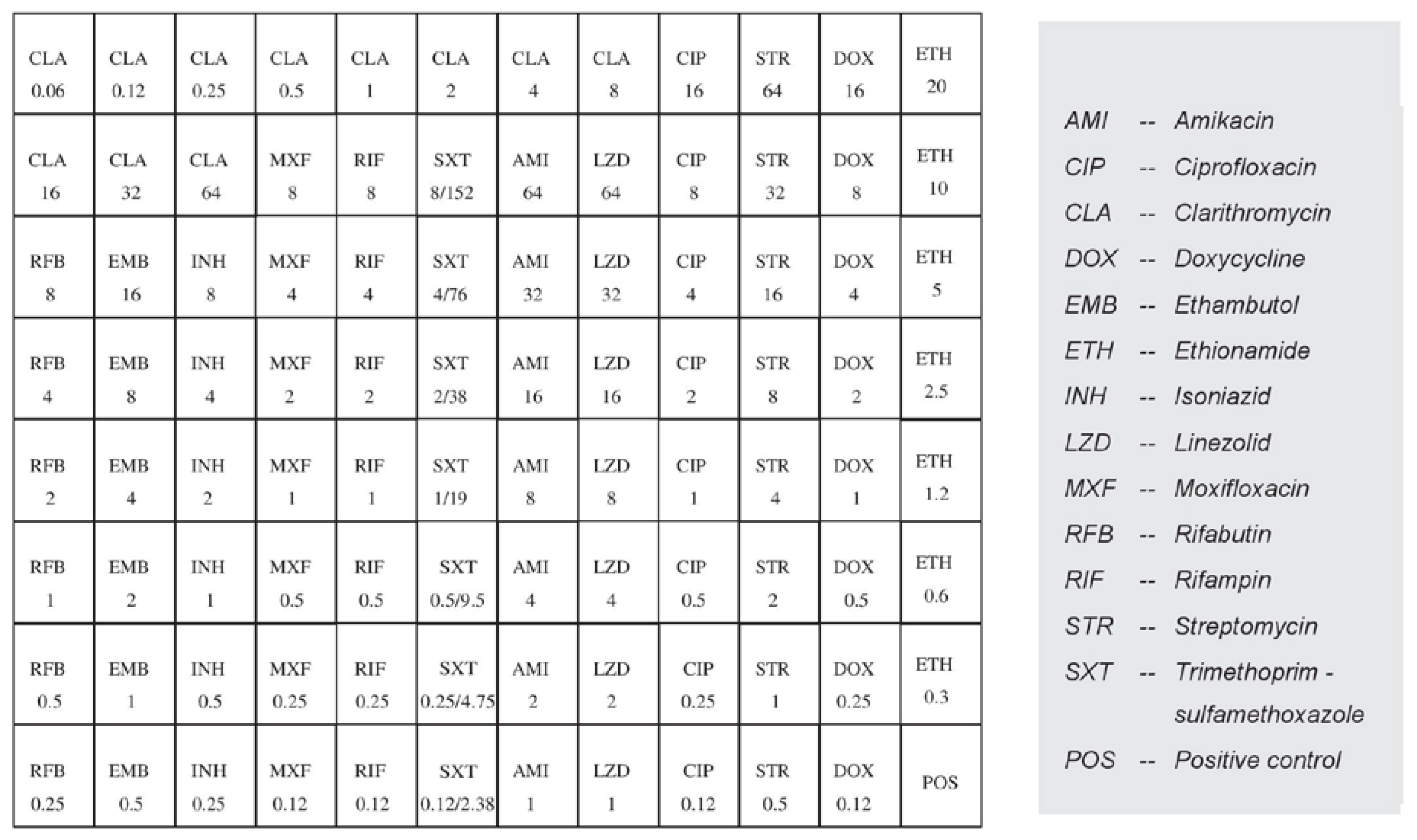 Antibiotics 13 00591 g002