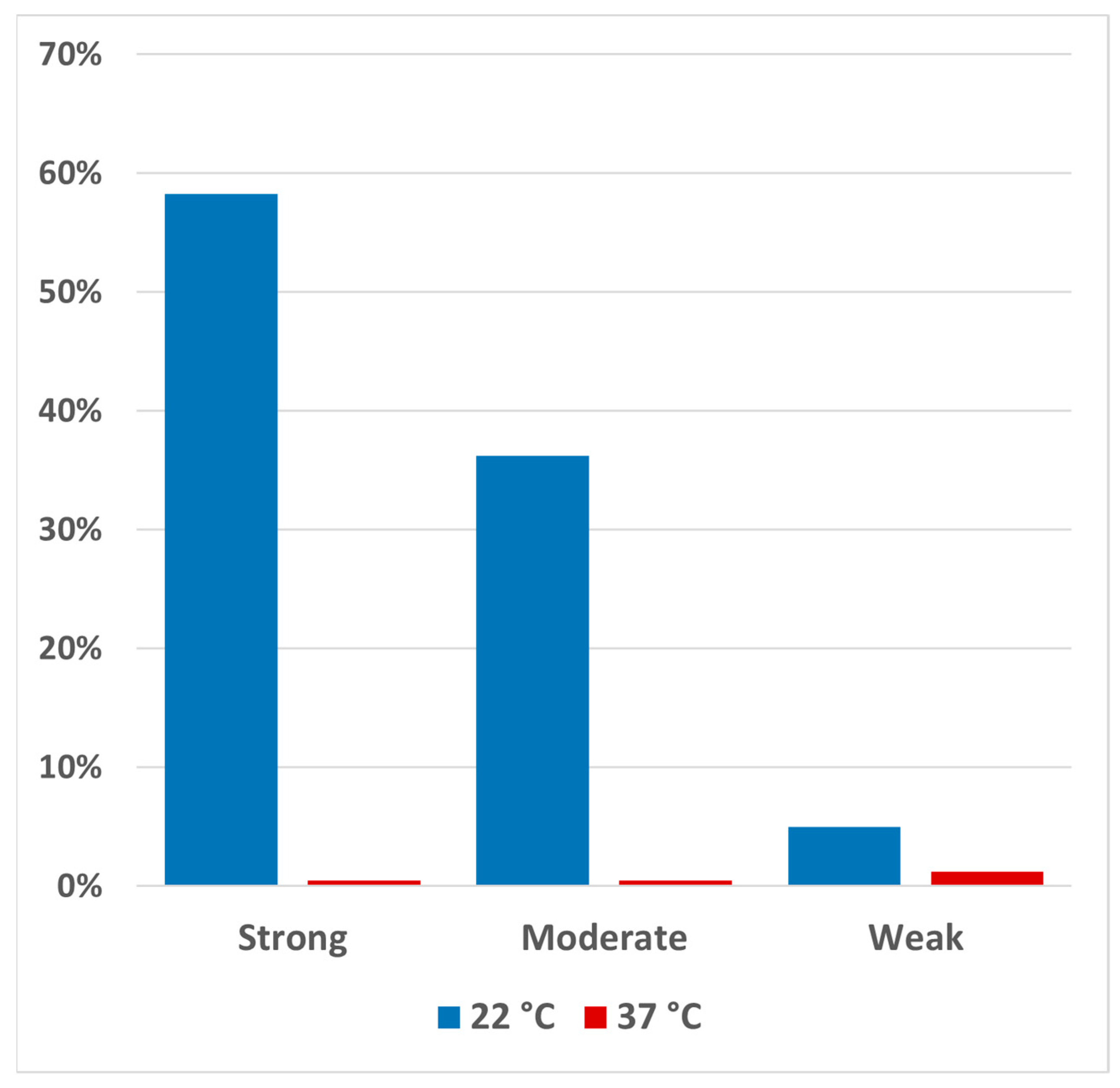Antibiotics 13 00595 g001