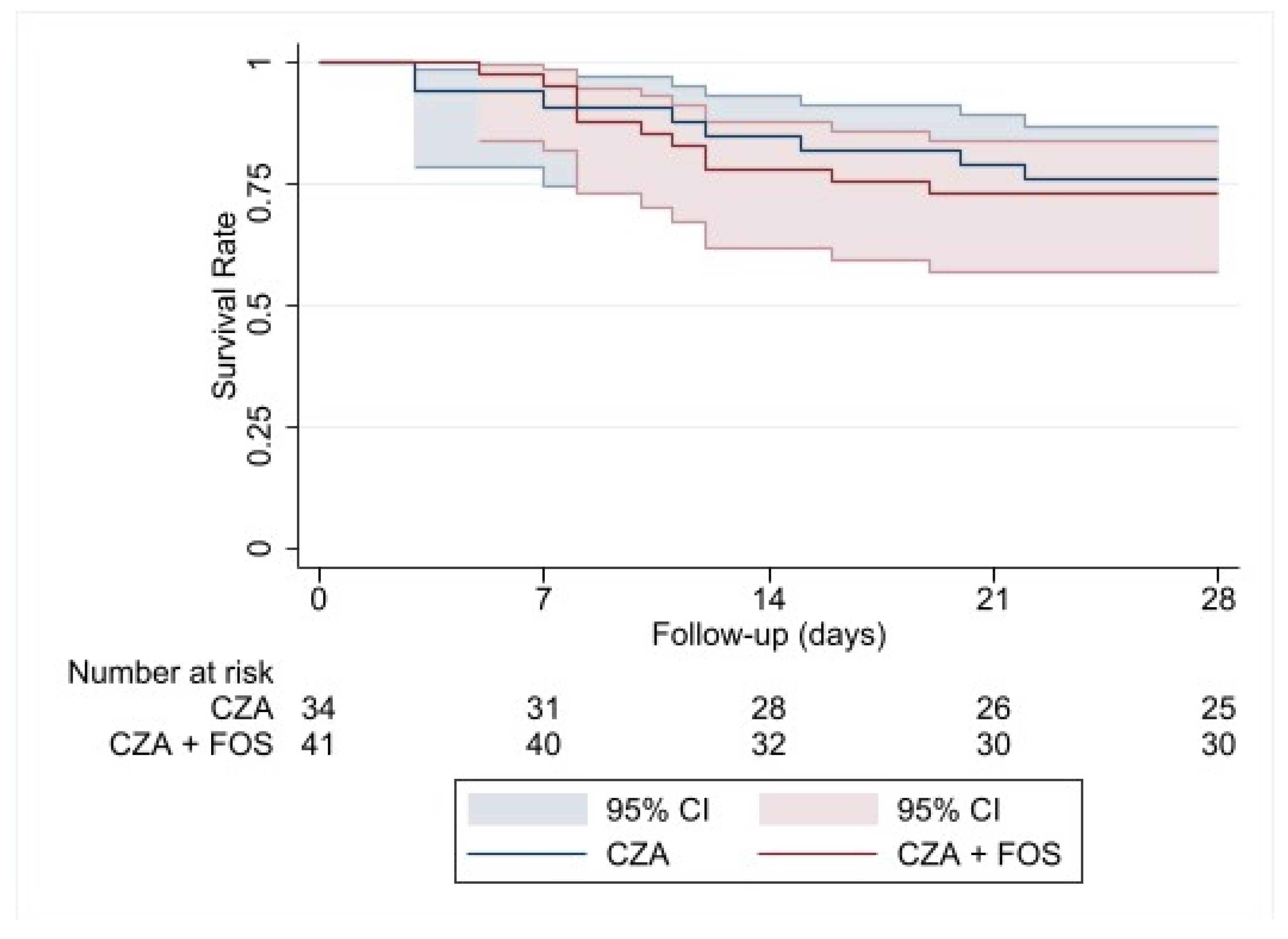 Antibiotics 13 00616 g001