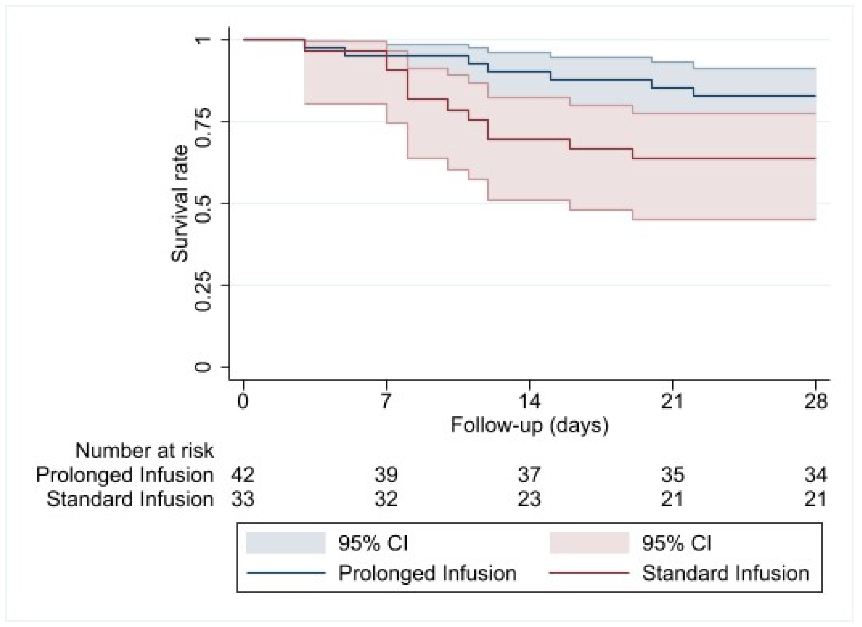 Antibiotics 13 00616 g002