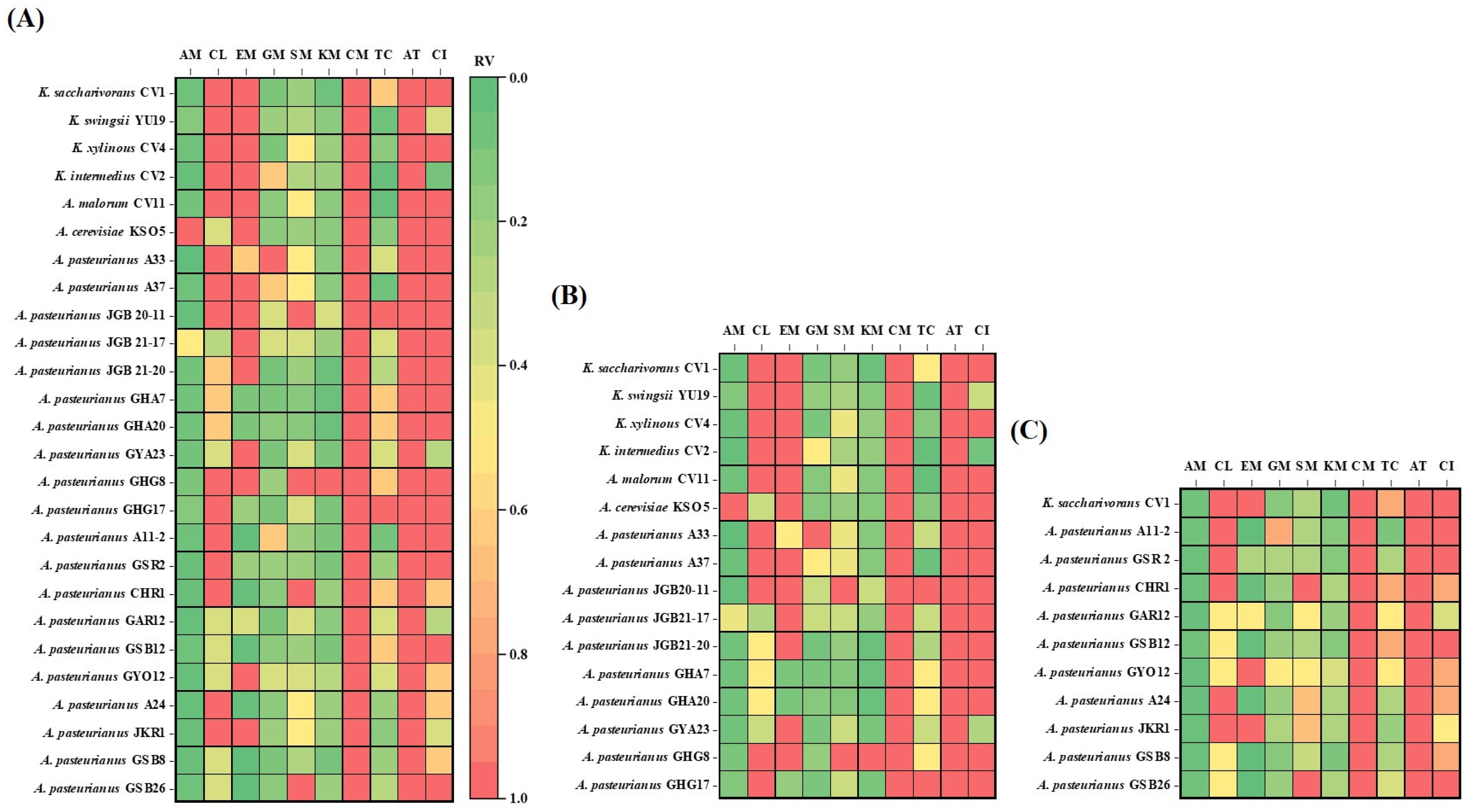 Antibiotics 13 00626 g003
