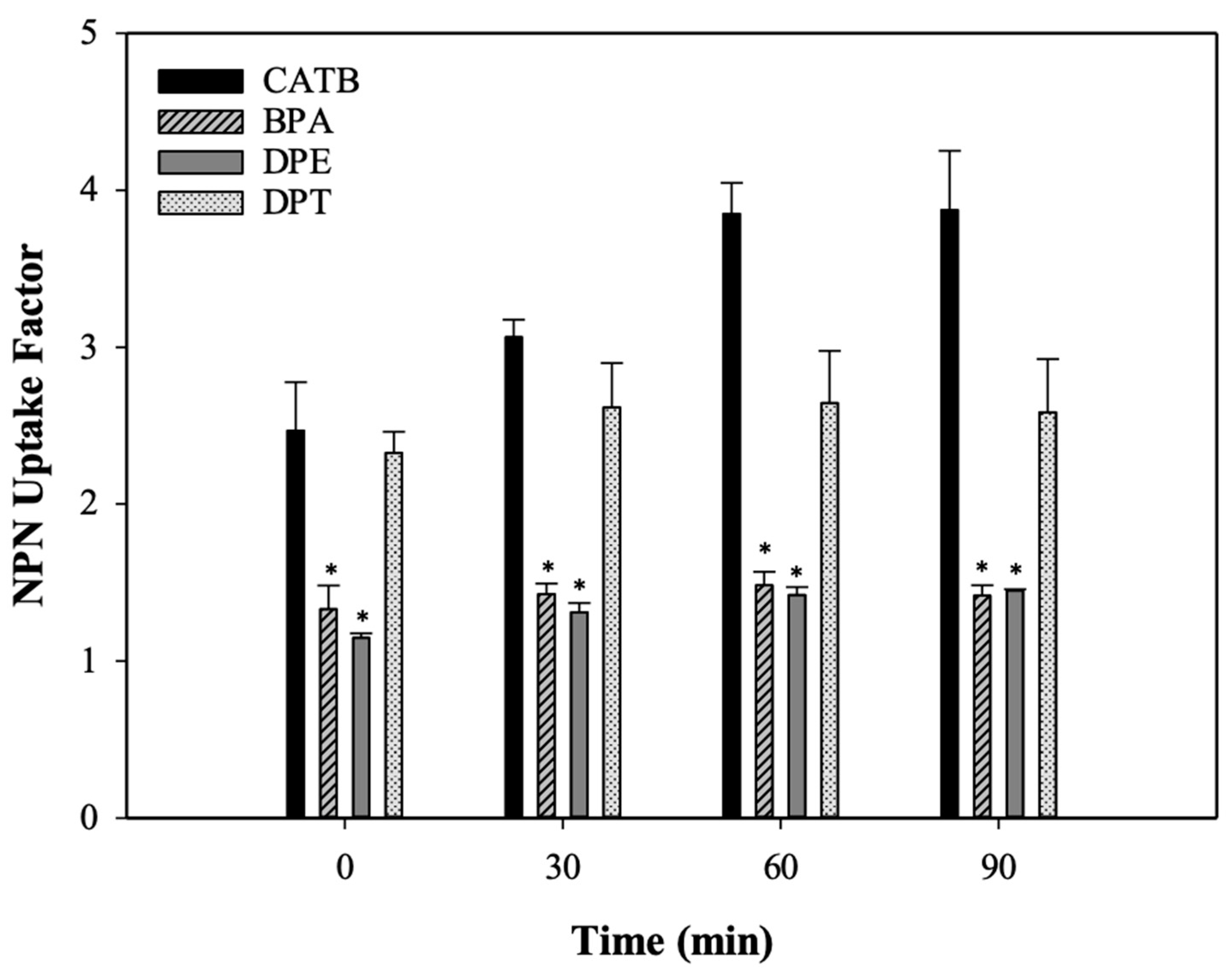 Antibiotics 13 00628 g004